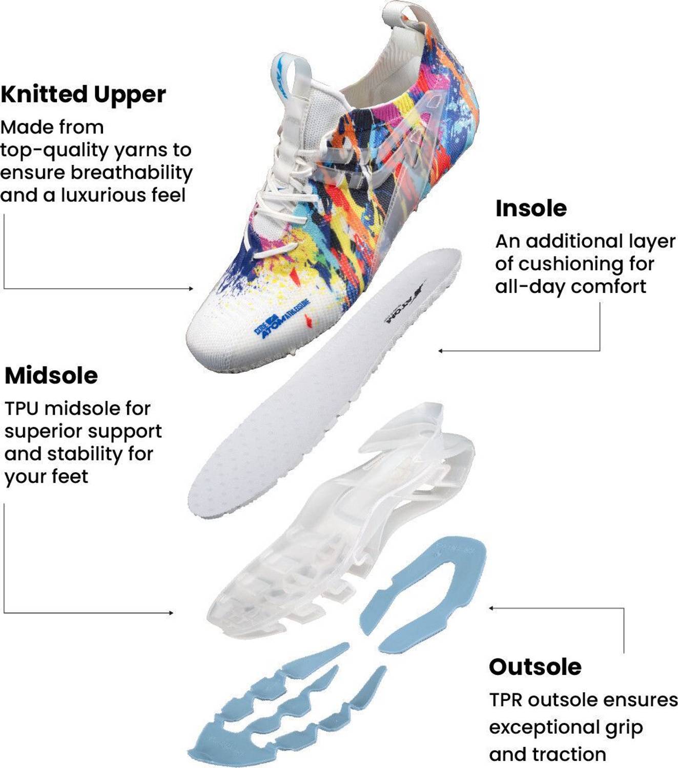 ATOM Spring Edge Alpha 2 Men's Sneakers - Image 3