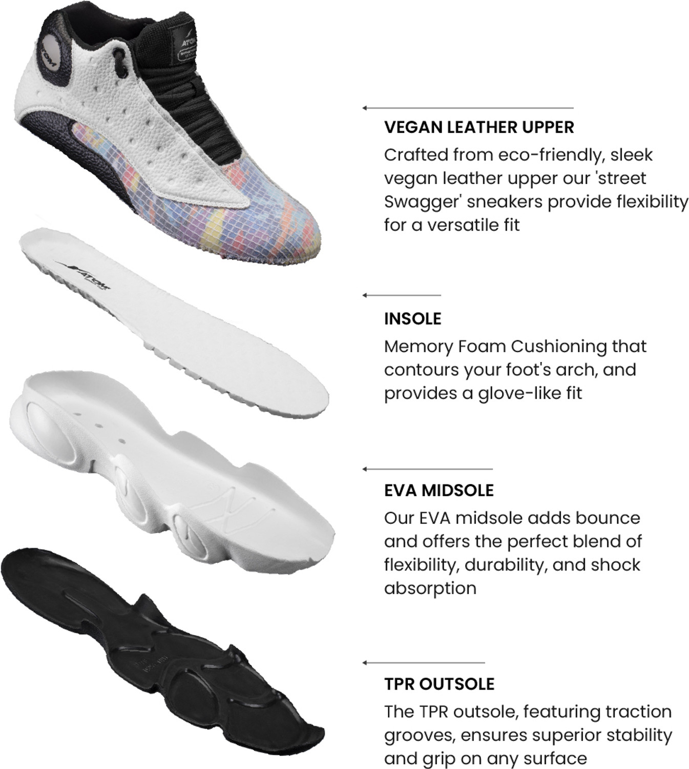Image of ATOM Street Swagger Sneakers For Men