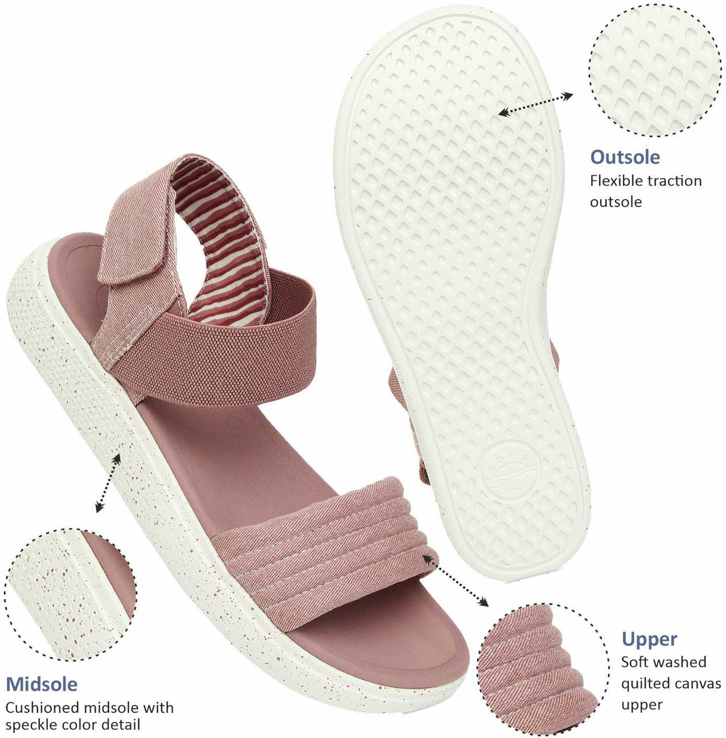 Image of Skechers SUMMER SKIPPER-OPTICAL CHILL Casuals For Women