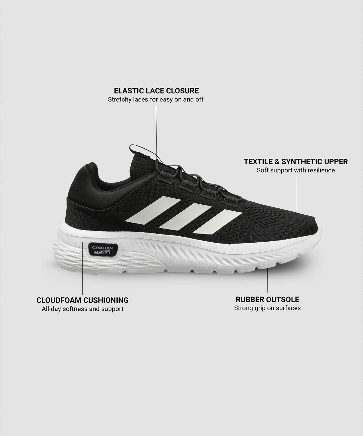 Image of ADIDAS MOULD 4 LACE U Sneakers For Men