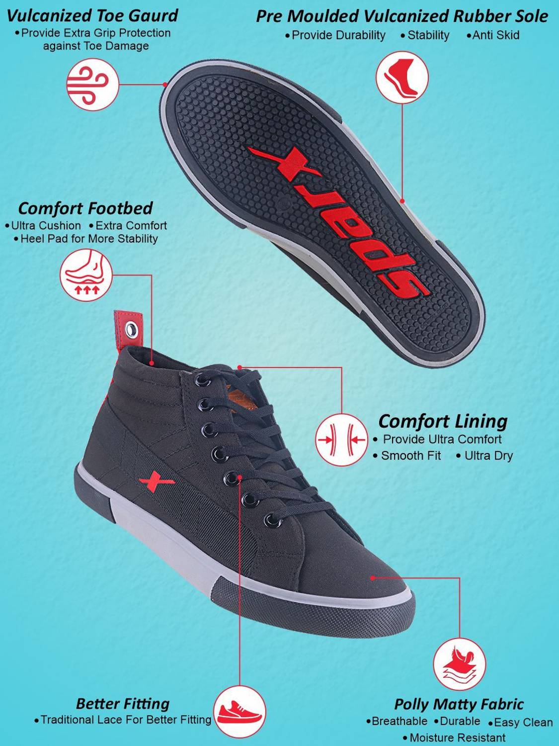 Sparx SM 620 Men's Black Canvas Shoes - Image 4