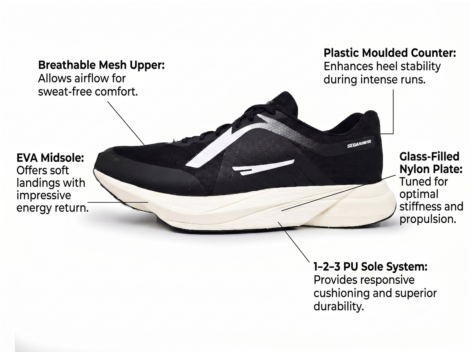Image of SEGA NEW ADMIRE C (2026) - Premium Running Shoes For Men