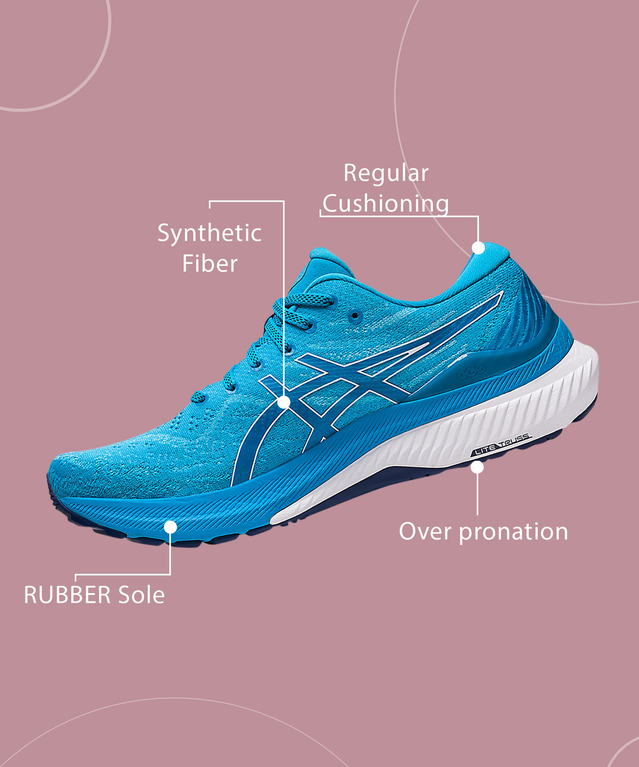 Image of Asics GEL-KAYANO 29 (EXTRA WIDE) Running Shoes For Men
