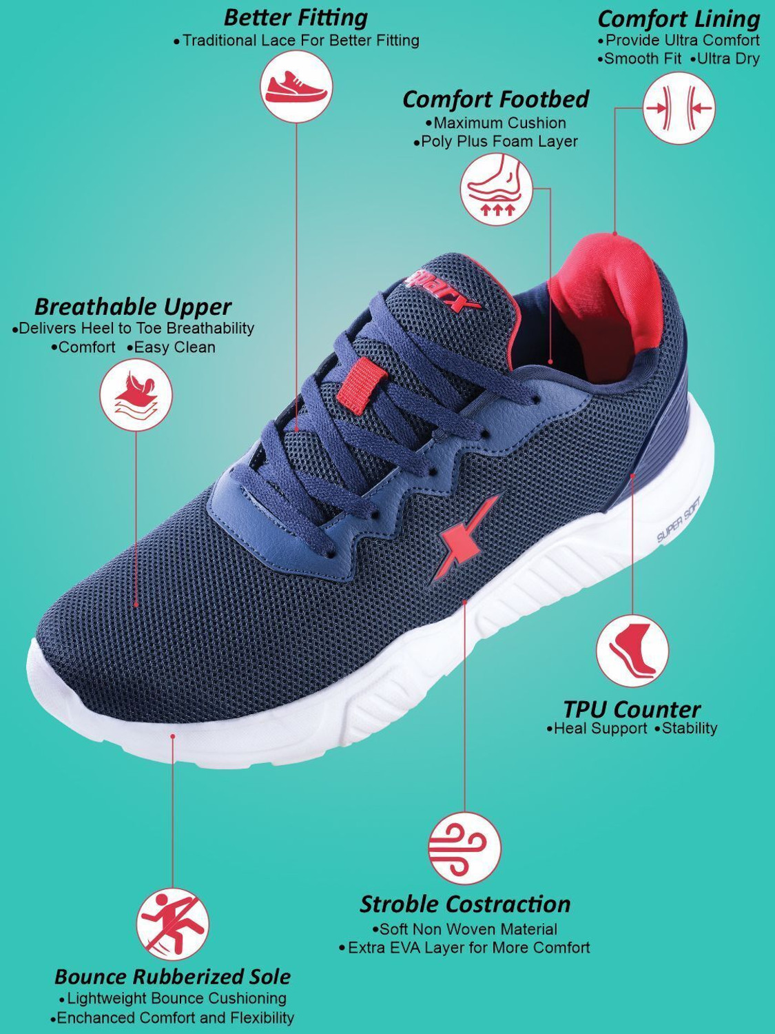 Image of Sparx SM 648 Running Shoes For Men