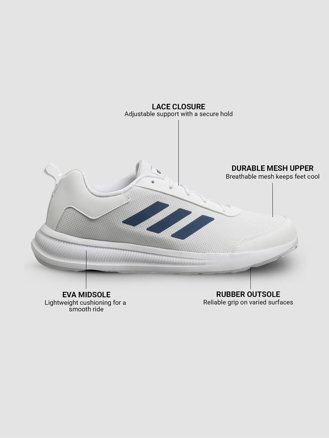ADIDAS GlideEase M Running Shoes For Men White - Image 2