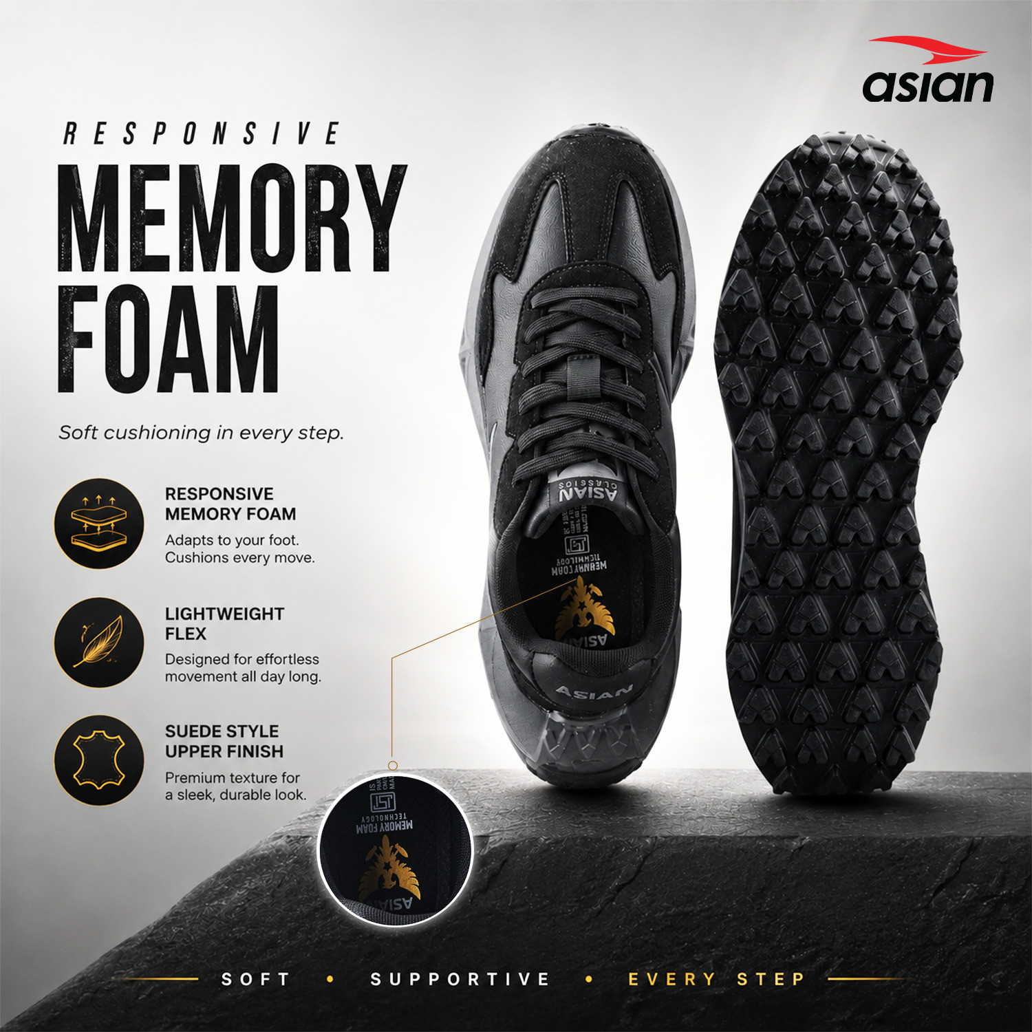 Image of asian Mojo-13 Men's Sneaker with Suede Panels, Memory Foam Comfort & Durable Grip Casuals For Men