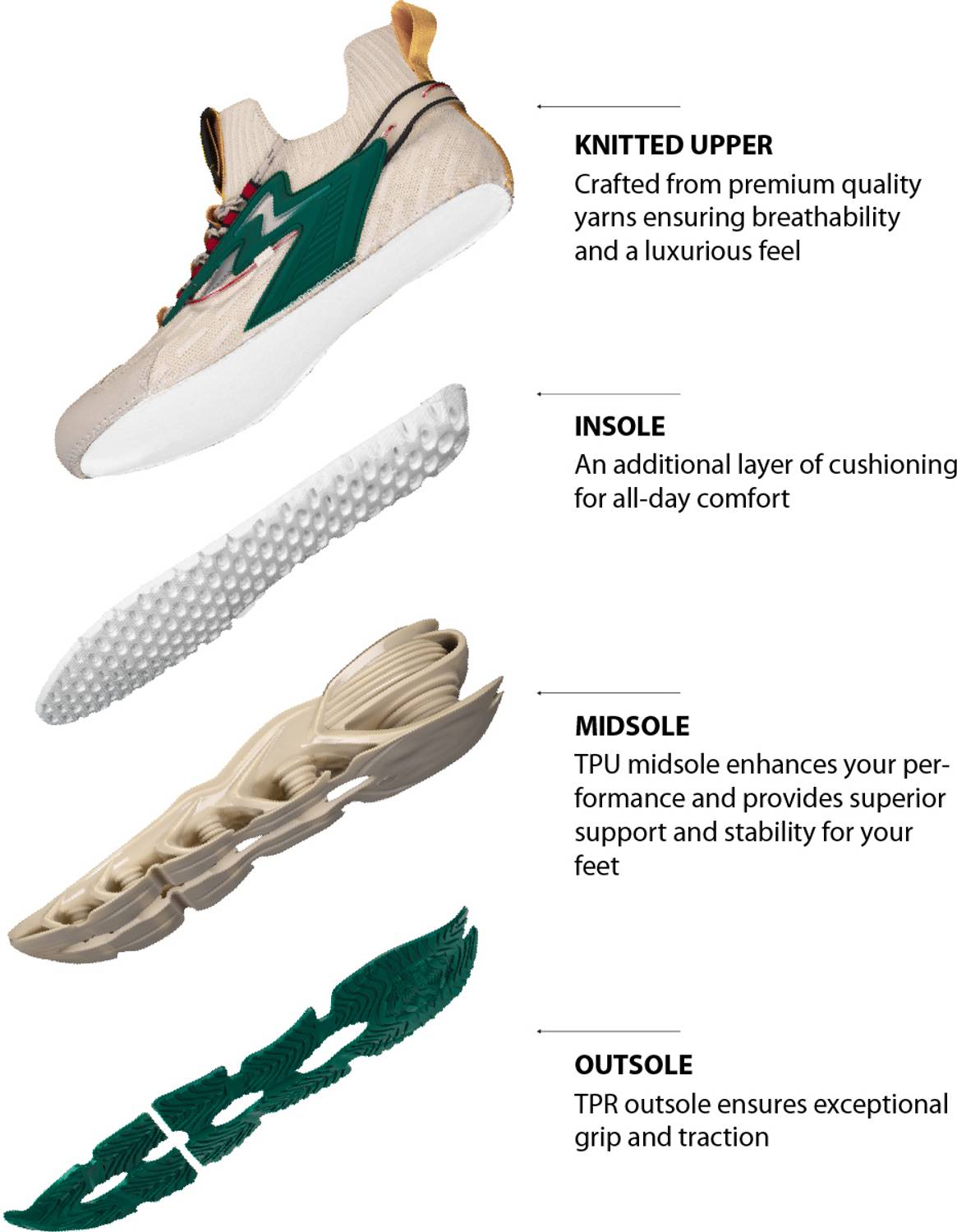 ATOM Sneakers For Men - Buy ATOM Sneakers For Men Online at Best