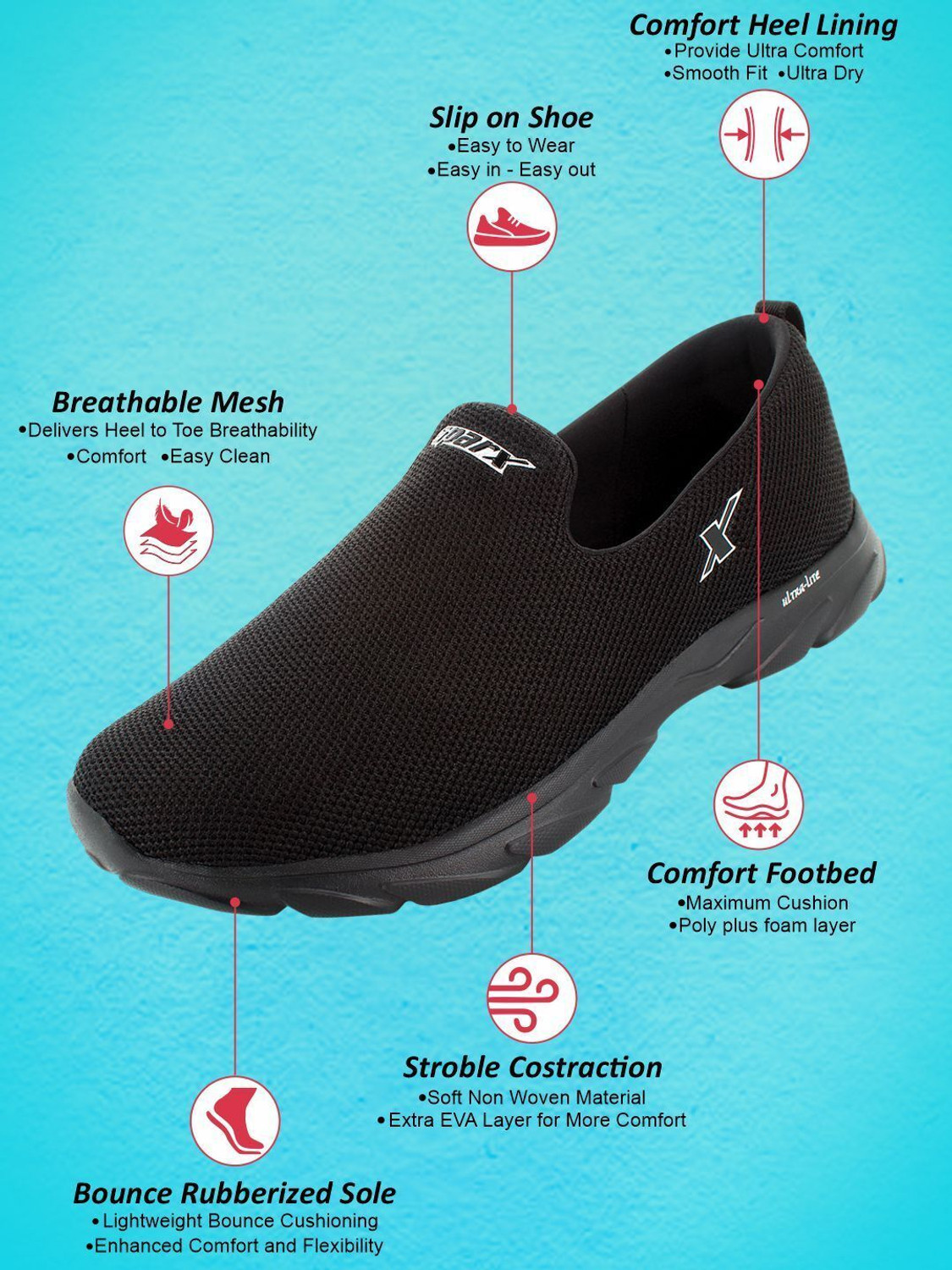 Image of Sparx SM-675 Walking Shoes For Men