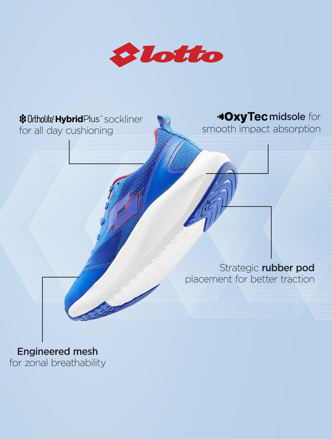 Image of LOTTO Pacerpro Running Shoes For Men