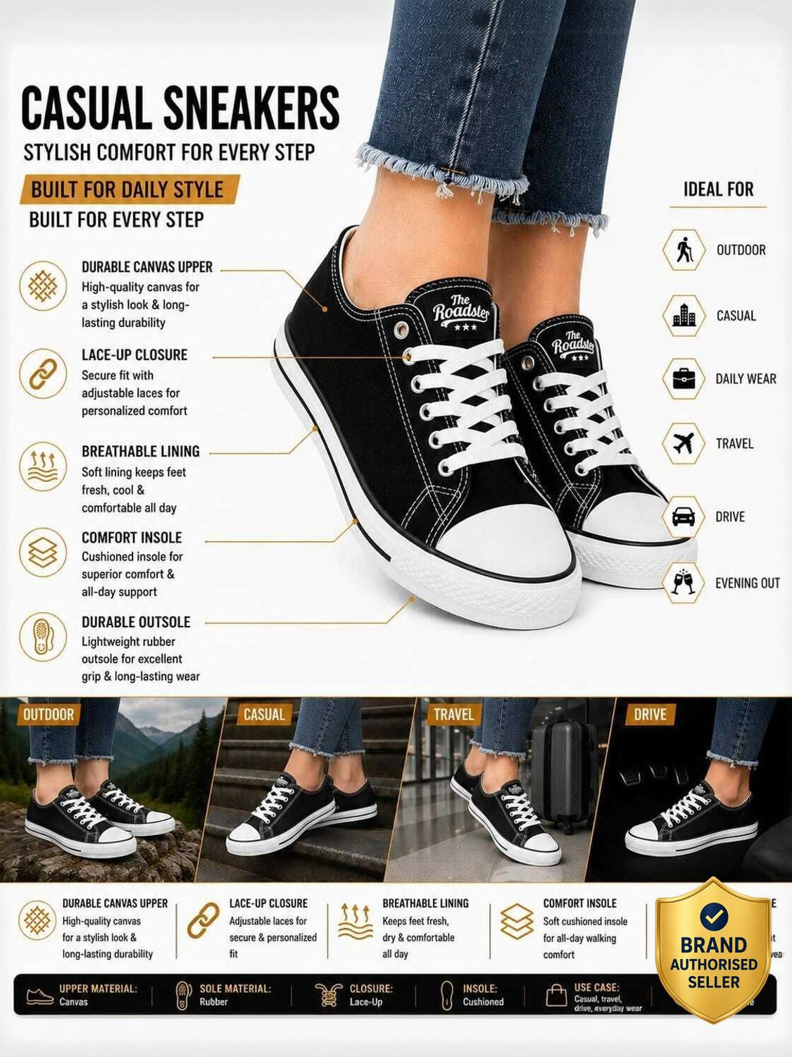Image of Roadster Everyday Lightweight Laceup Casual Canvas Shoes Sneakers For Women