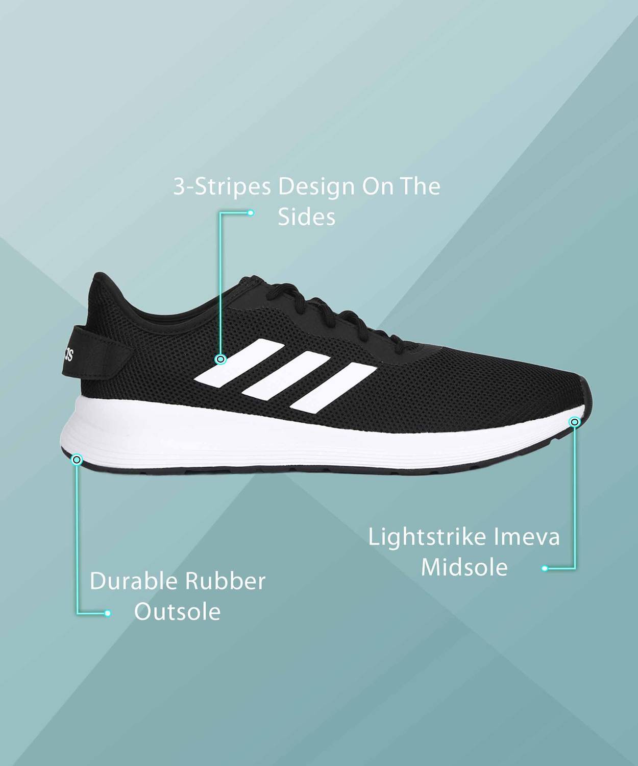 ADIDAS Fluo M Black Running Shoes For Men - Image 4