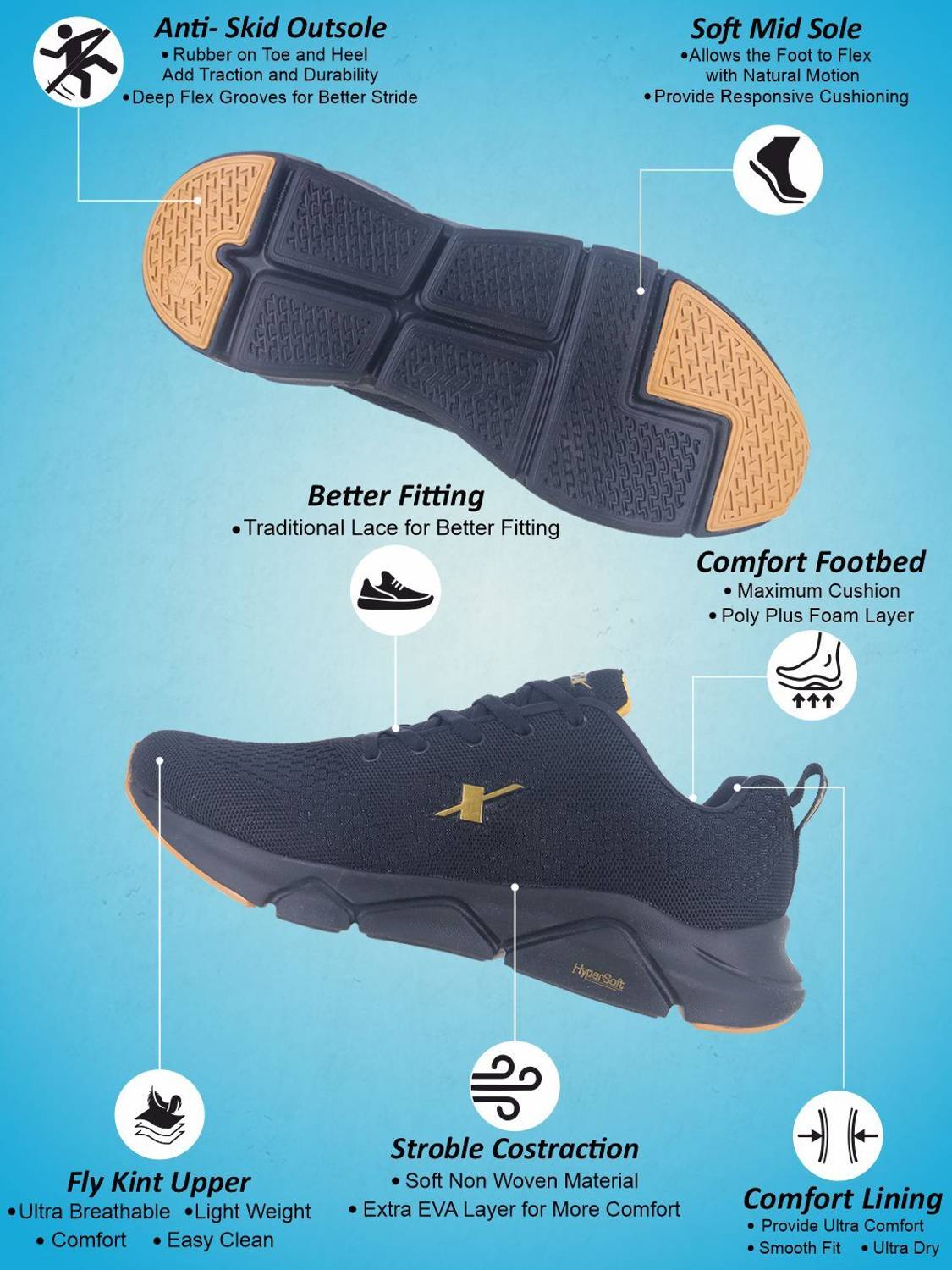Sparx SM 657 Running Shoes For Men - Image 5