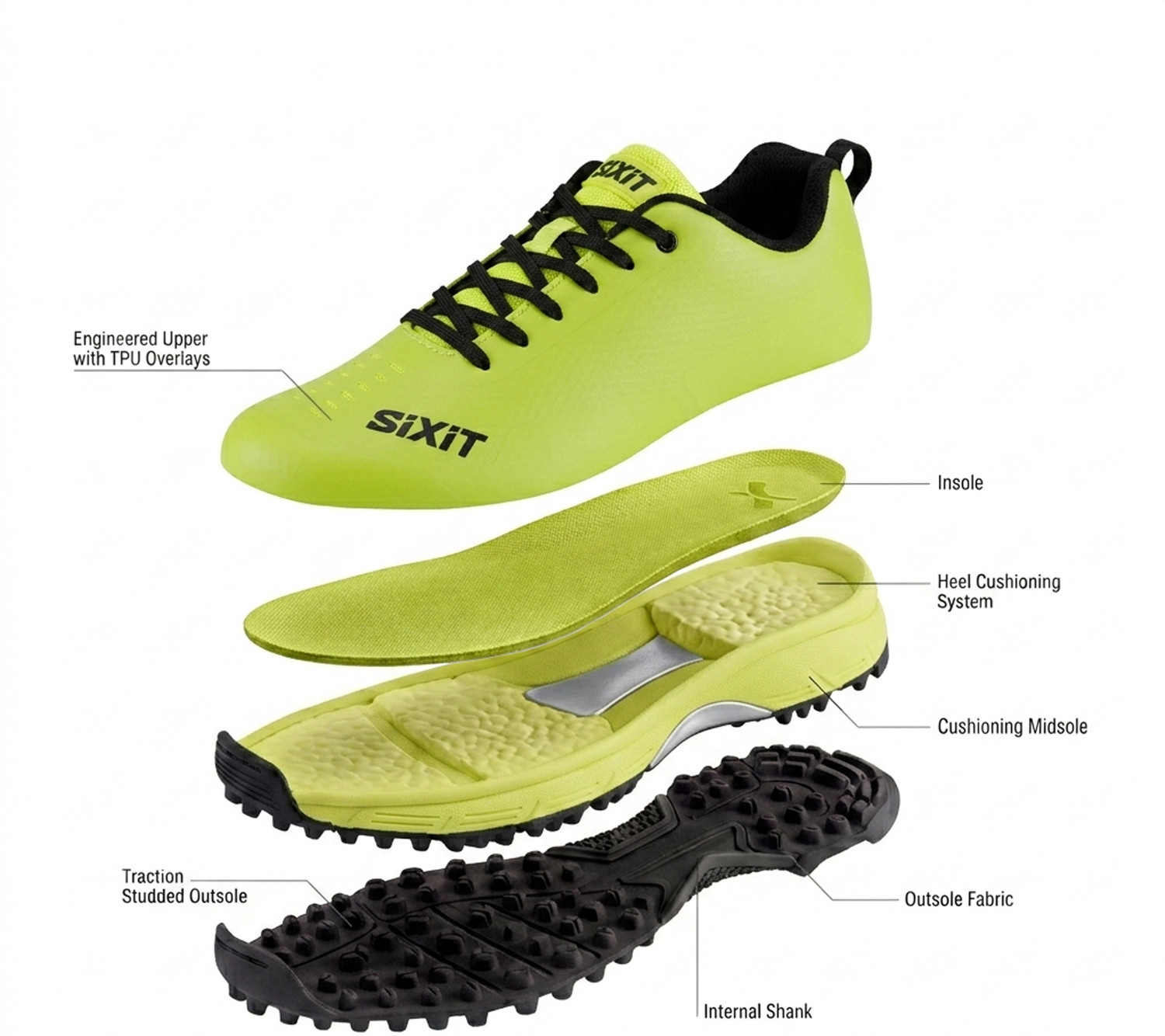 Image of sixit Seamtech Cricket Shoes For Men