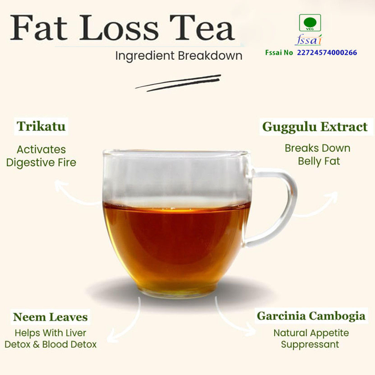 Image of Aktivemusli Green Tea for Natural Body Weight Loss & Belly Fat Lemon Tea Lemon, Mint Green Tea Pouch