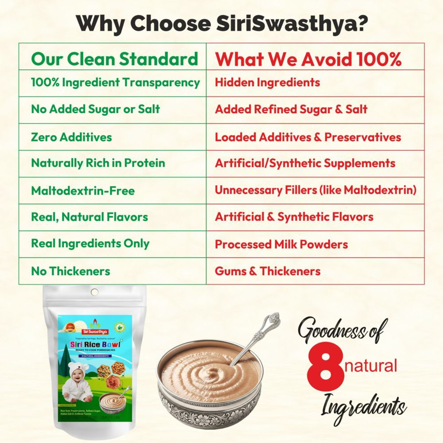 Image of SiriSwasthya Rice Bowl | Rice Cereal| Rice Kichdi| dryfruit rich| 0 Preservatives Cereal
