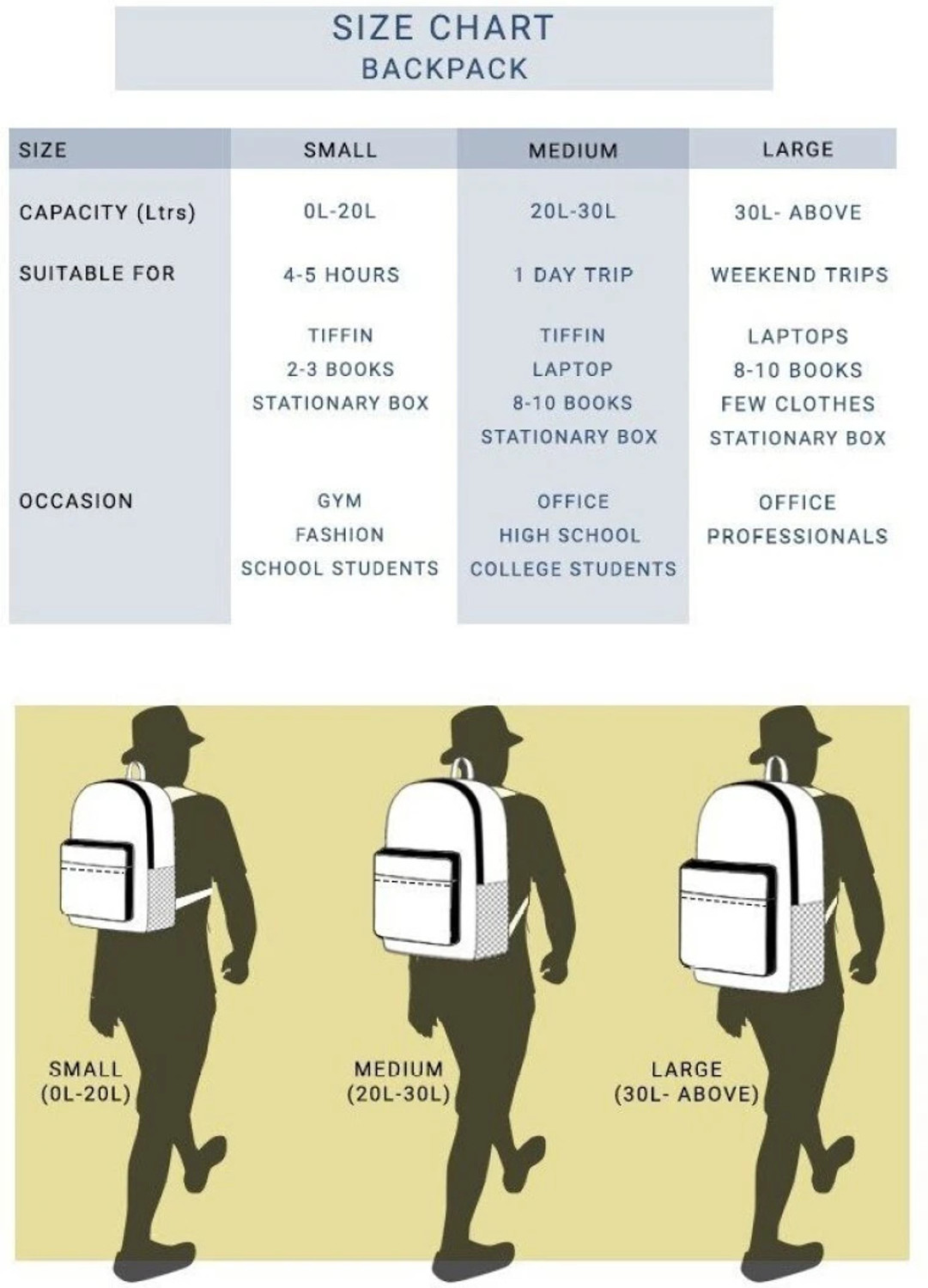 Image of HP Laptop Backpack Most popular college /office /School BagSam Own 27 L Laptop Backpack