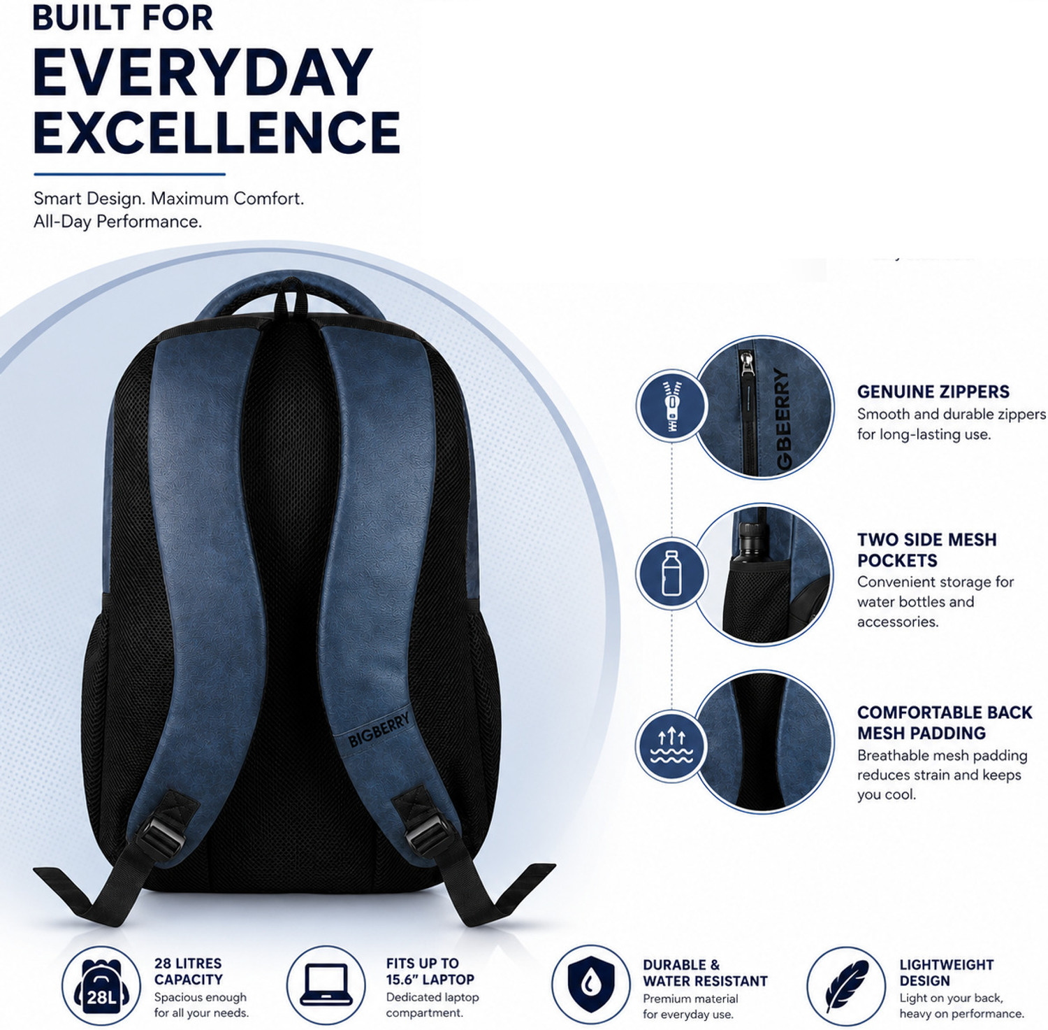 Image of BIGBERRY NEWAGE 28 Ltrs genuine PU Blue Backpack with Multiple Compartments & organiser 28 L Laptop Backpack