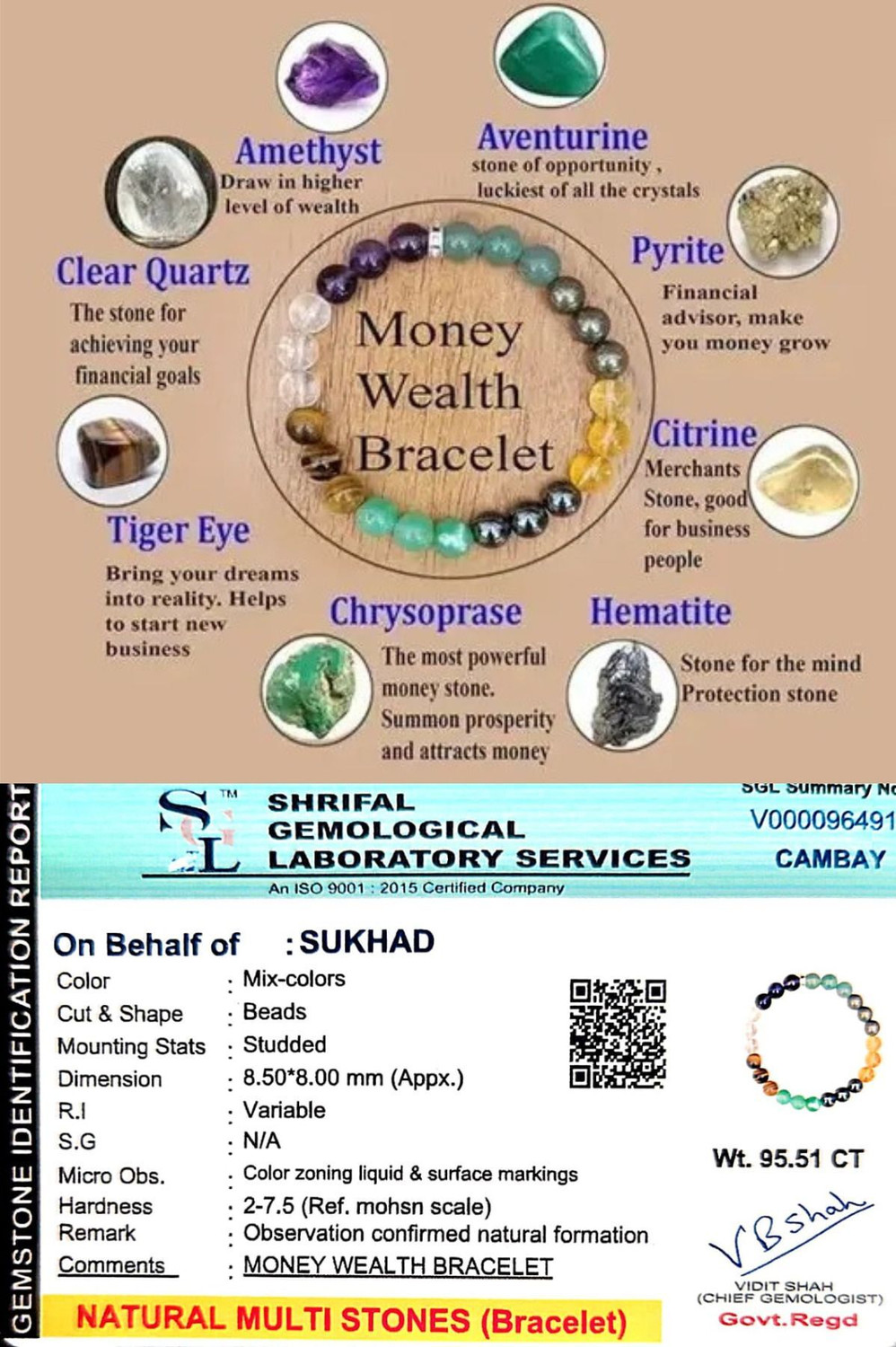 Image of Sukhad Crystal Crystal, Tiger's Eye, Citrine, Quartz Bracelet