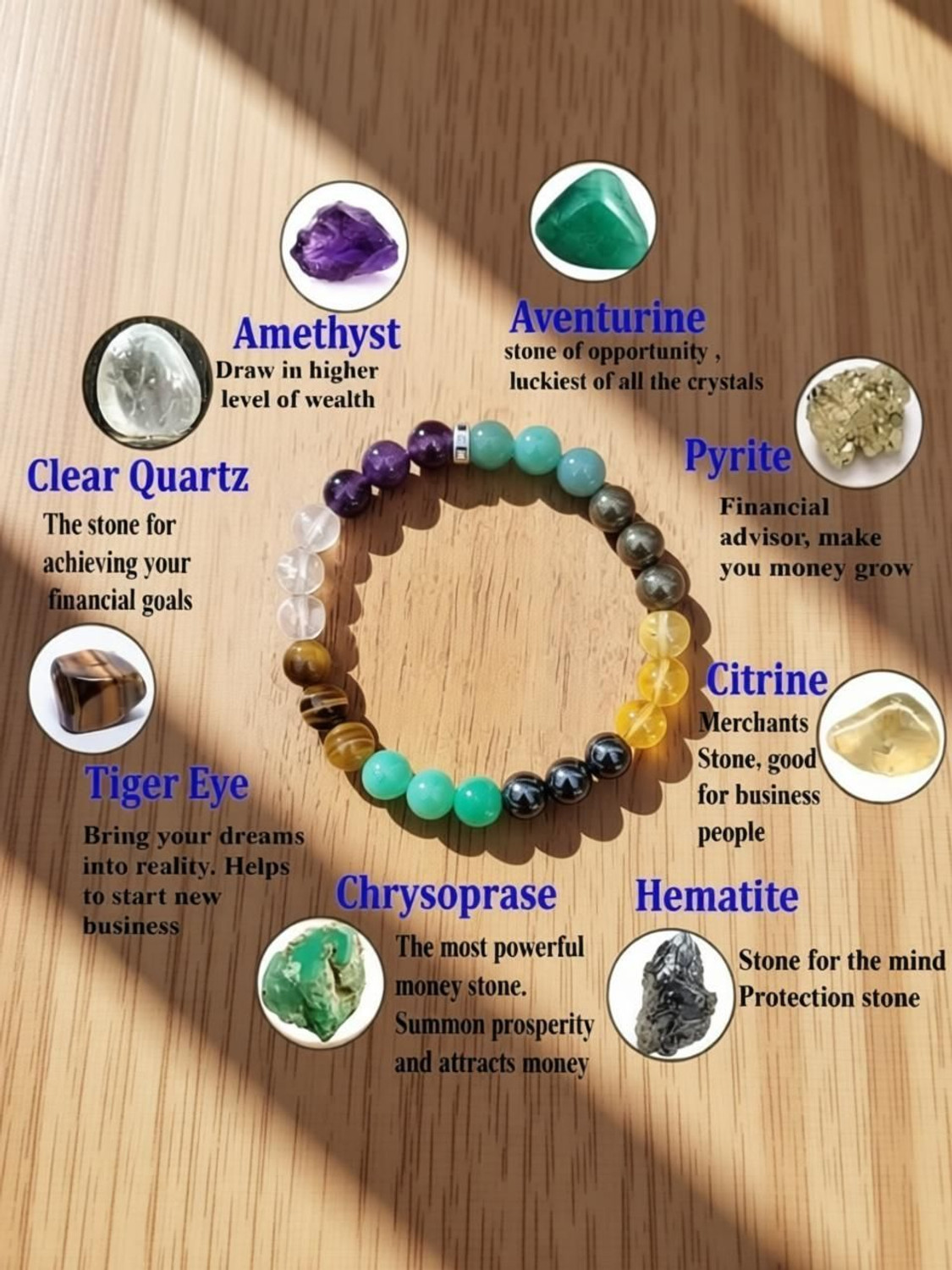 Image of Sukhad Crystal Crystal, Tiger's Eye, Citrine, Quartz Bracelet