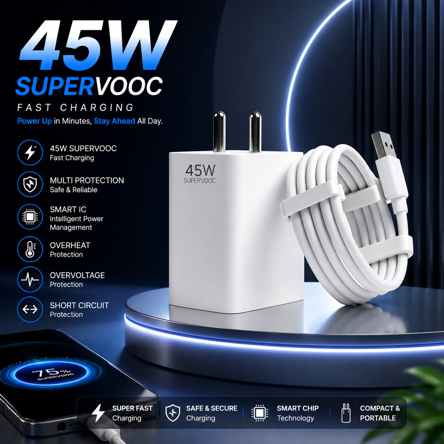 Image of RR gadzet 45 W SuperVOOC 6 A Wall Charger for Mobile with Detachable Cable