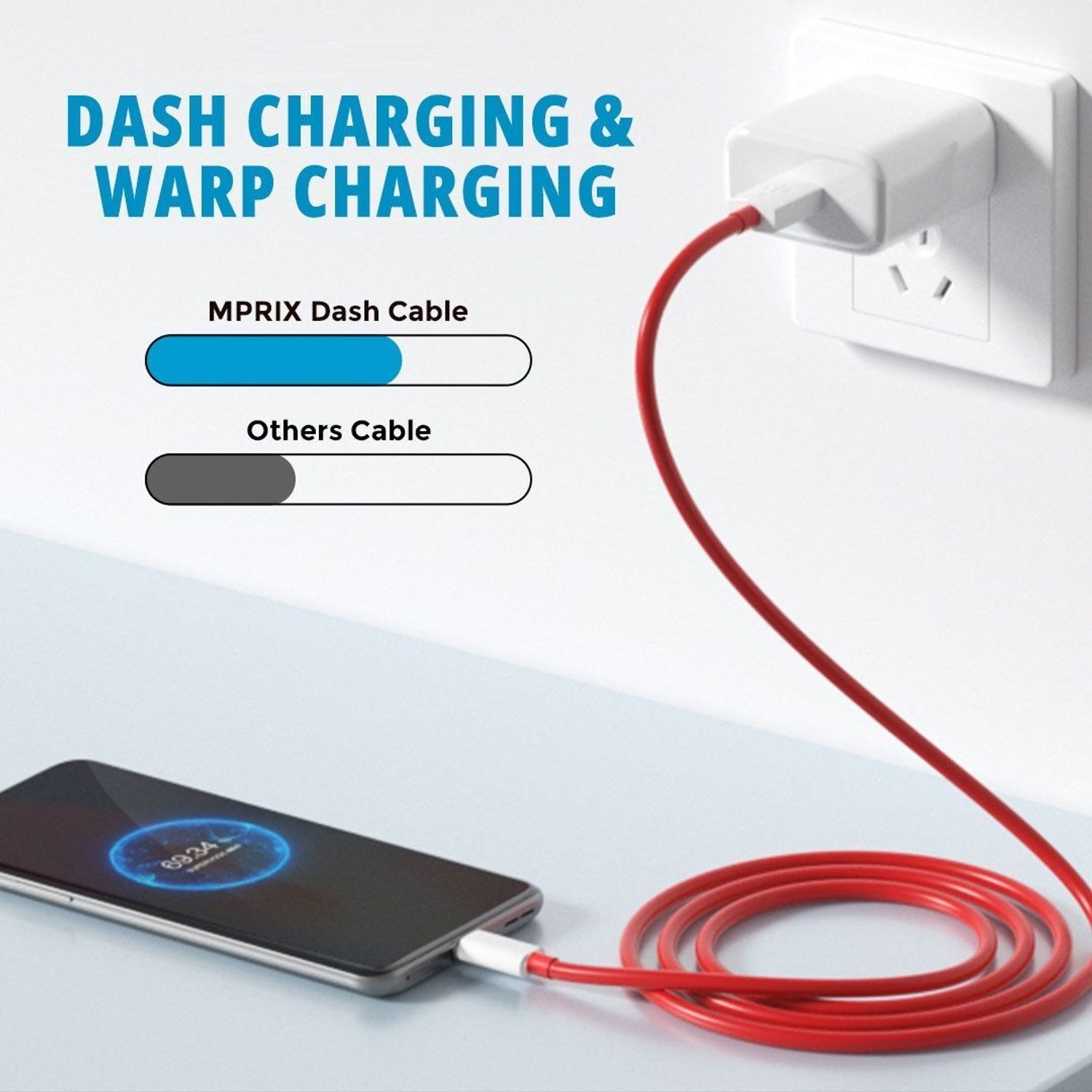 Image of MAK 33 W SuperVOOC 3.1 A Wall Charger for Mobile with Detachable Cable