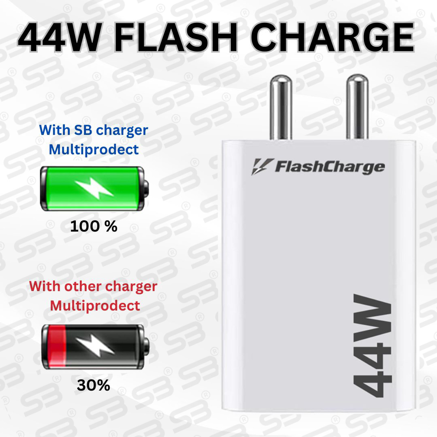 Image of SB 44 W 4 A Wall Charger for Mobile with Detachable Cable