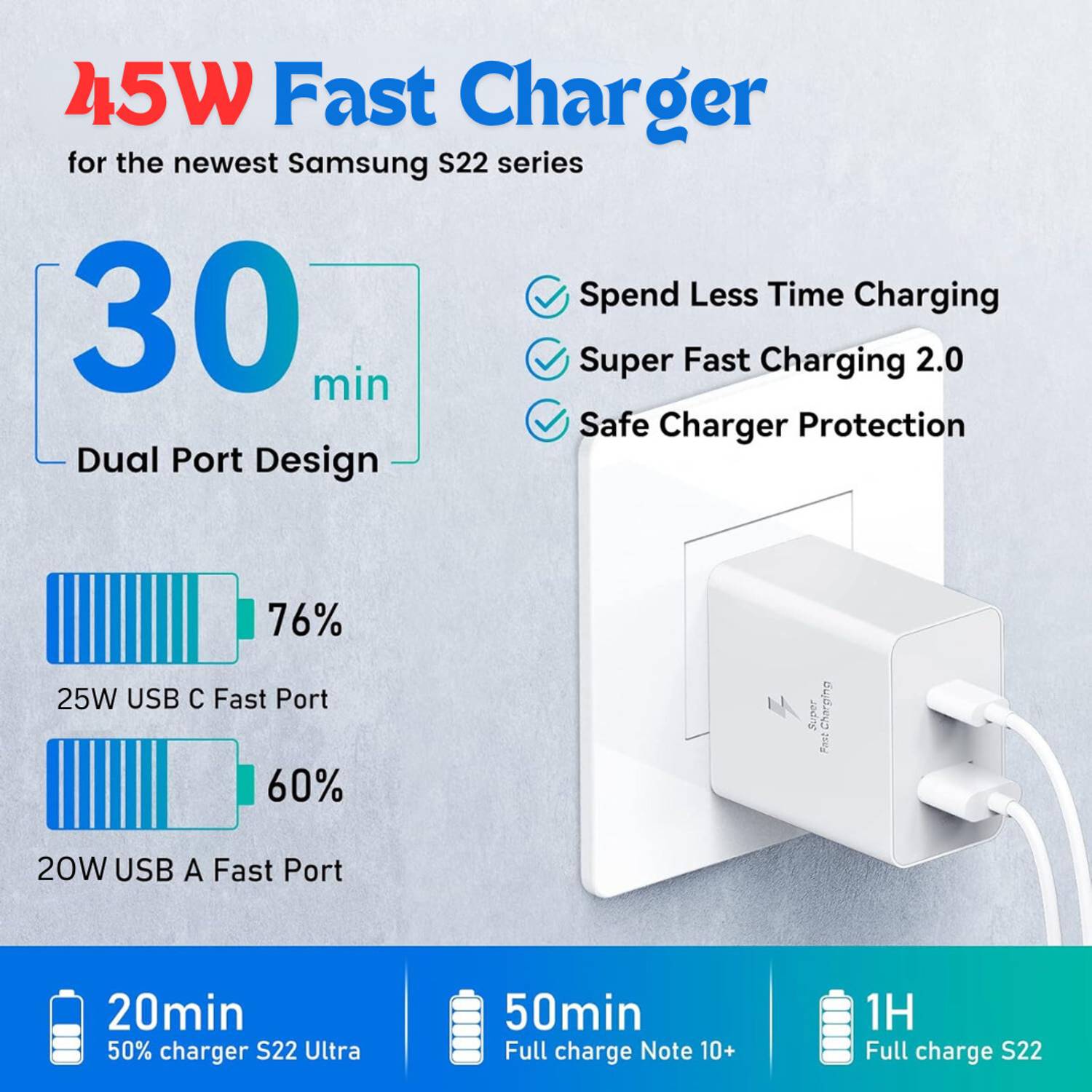 MAK 45W PD 3A Wall Charger for Mobile - White - Image 3