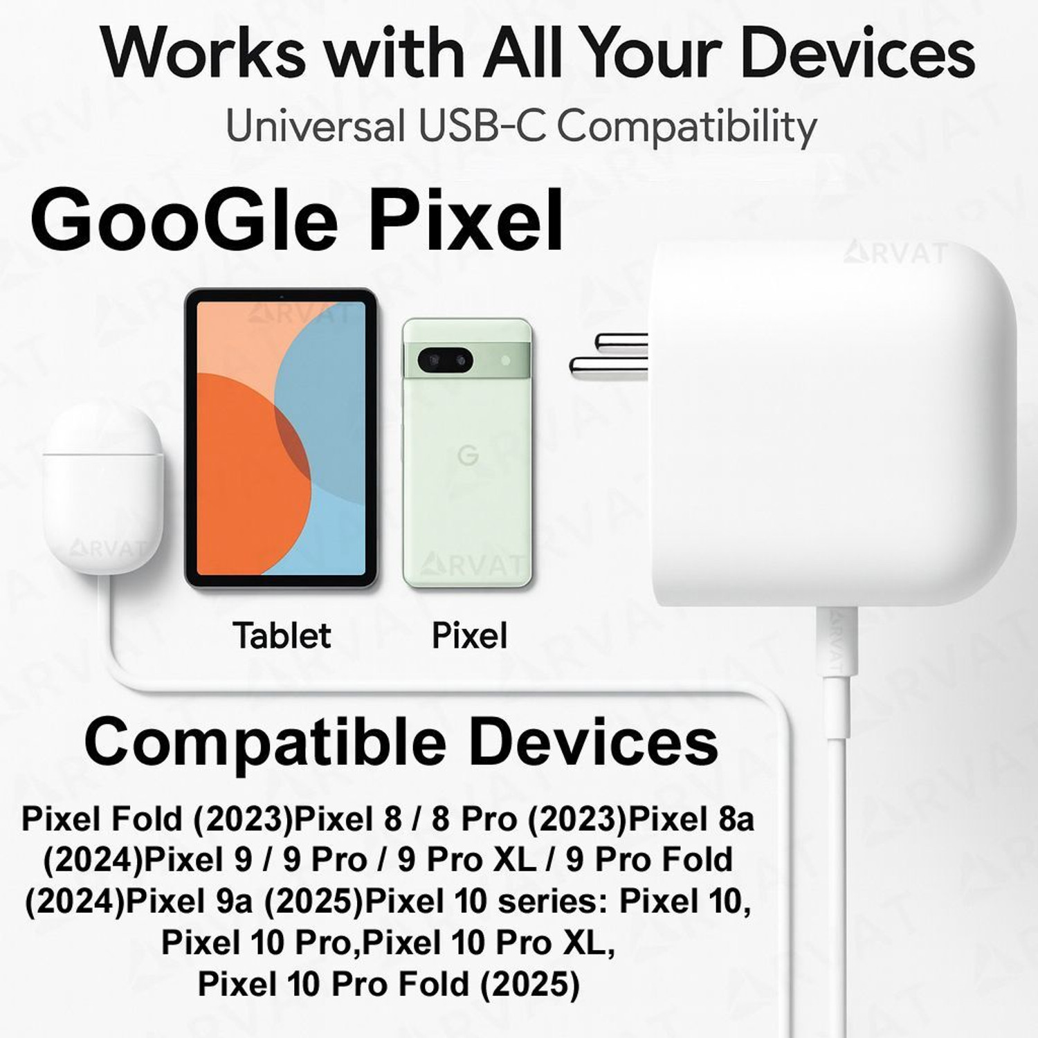 Image of RVAT 45 W GaN 3 A Wall Charger for Mobile