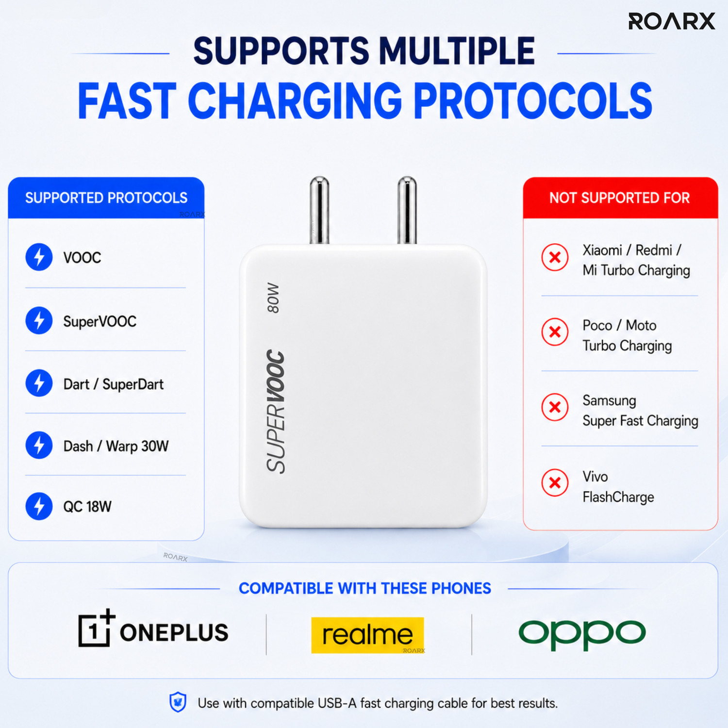 Image of RoarX Mobile Charger Type C 80W Fast Charging Adapter VOOC Dash Compatible 7 A Mobile Charger with Detachable Cable