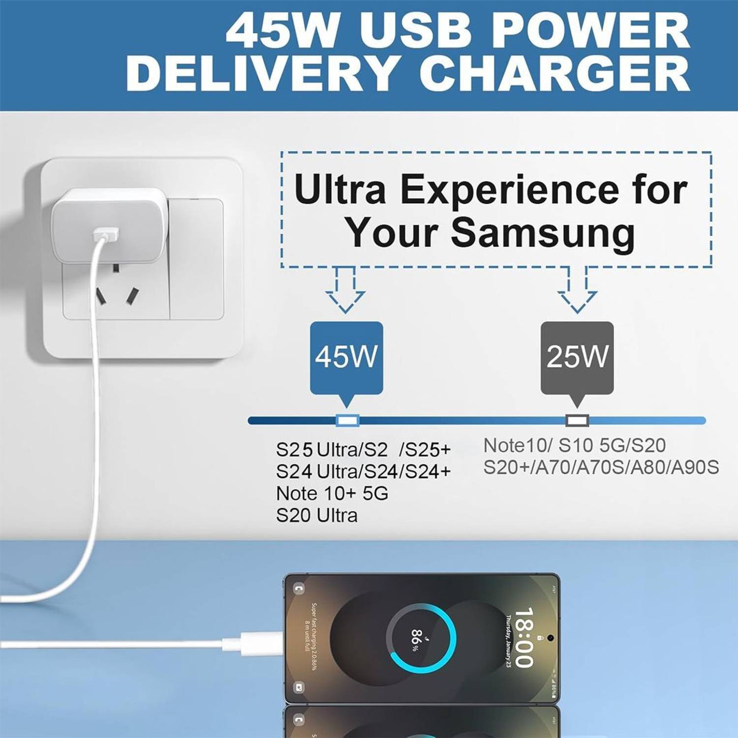 SB 45W Quick Charge 3.0 Wall Charger - Image 3
