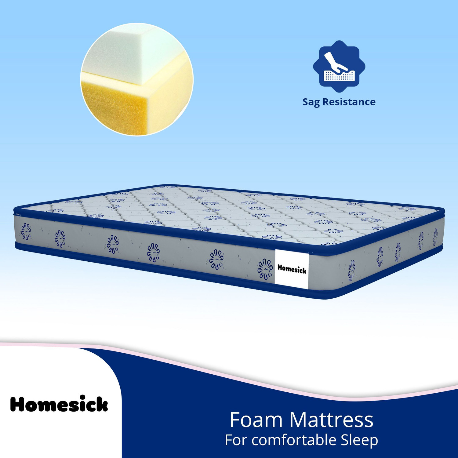 Image of Homesick Bliss Dual Comfort - Soft & Hard 4 inch Single High Density (HD) Foam Mattress