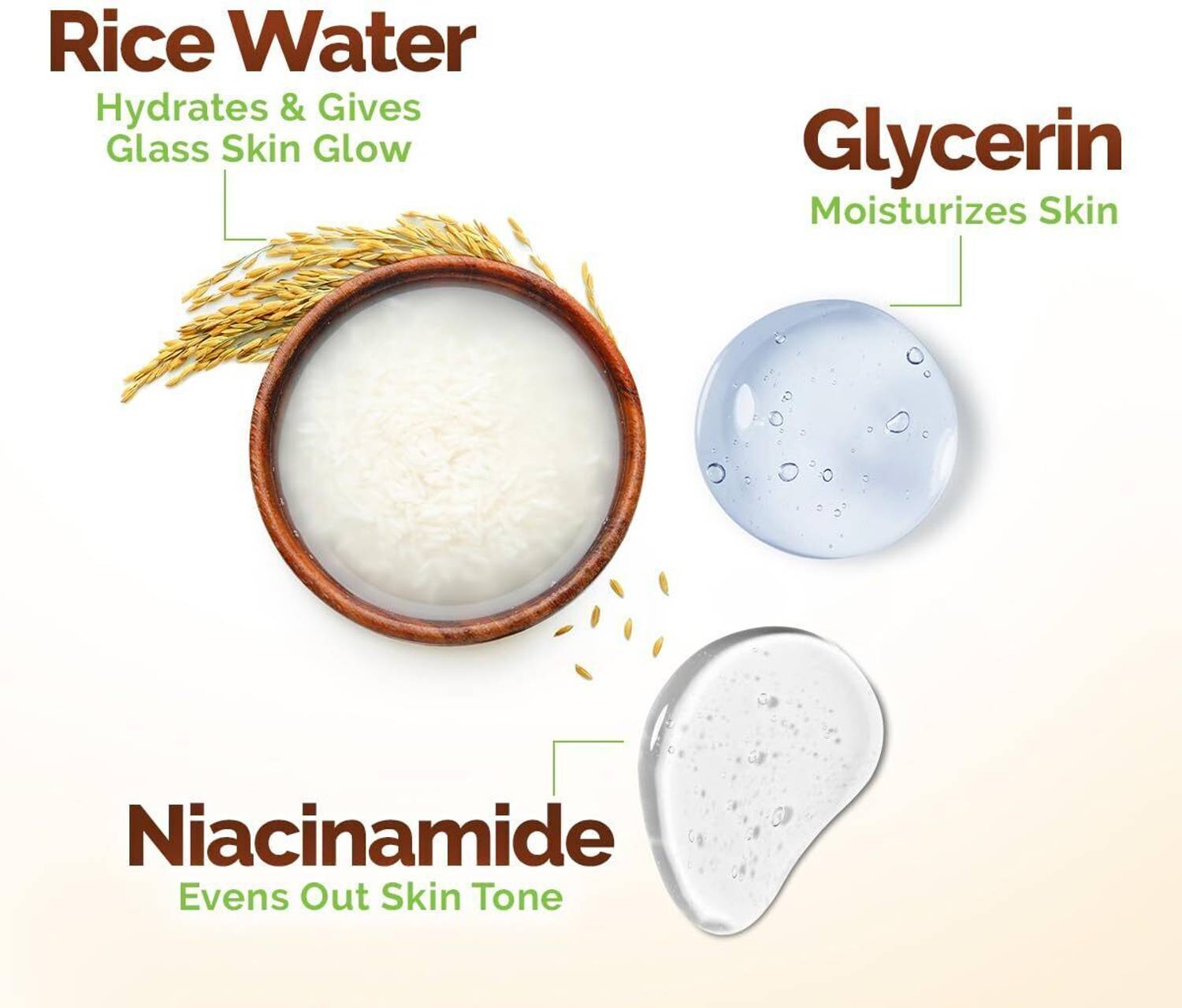 Mamaearth Rice Water Moisturizing Body Wash 100ml - Image 3