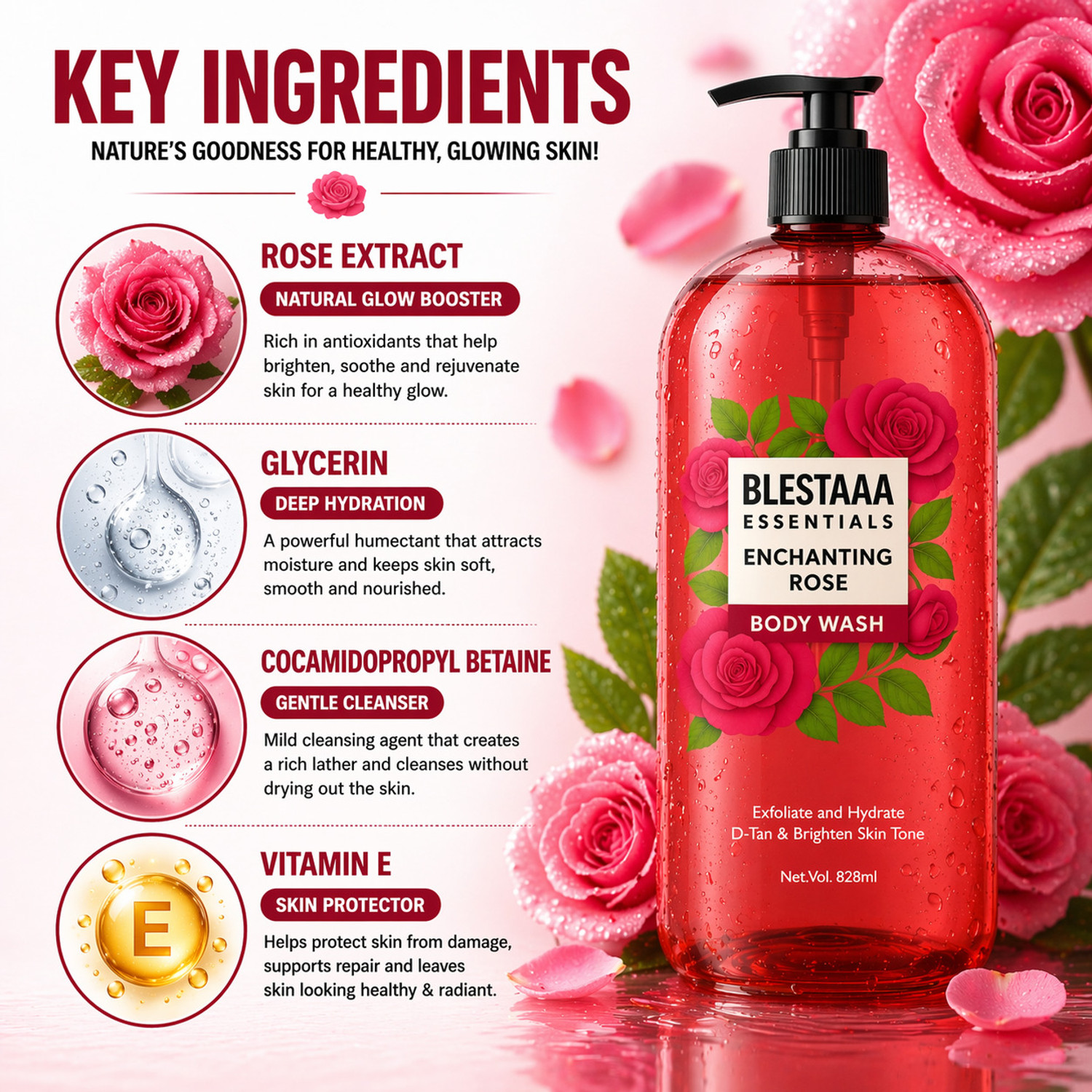 Image of blestaaa essentialss Rose Body Wash for Gentle Cleansing, Nourished Skin & Daily Care Routine