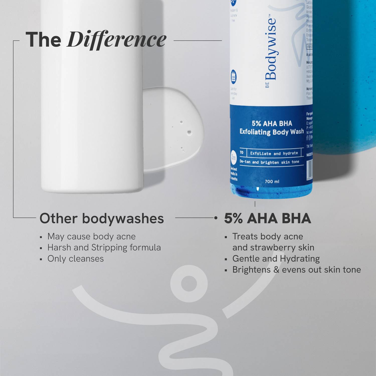 Be Bodywise 5% AHA Detan Exfoliating Body Wash 250ml - Image 3