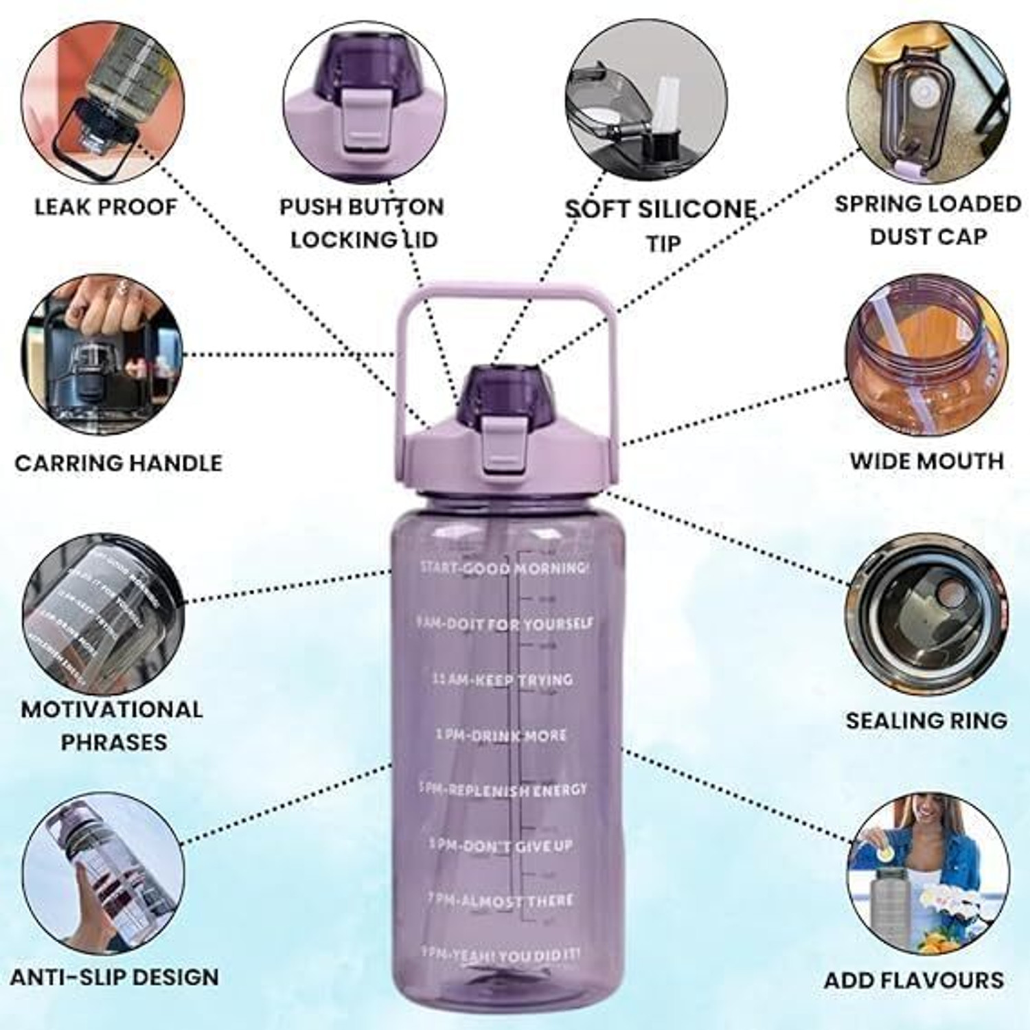 Image of Krushishth 2 Lit Water Bottle with Straw MOTIVATION 2000 ml Plastic Bottle