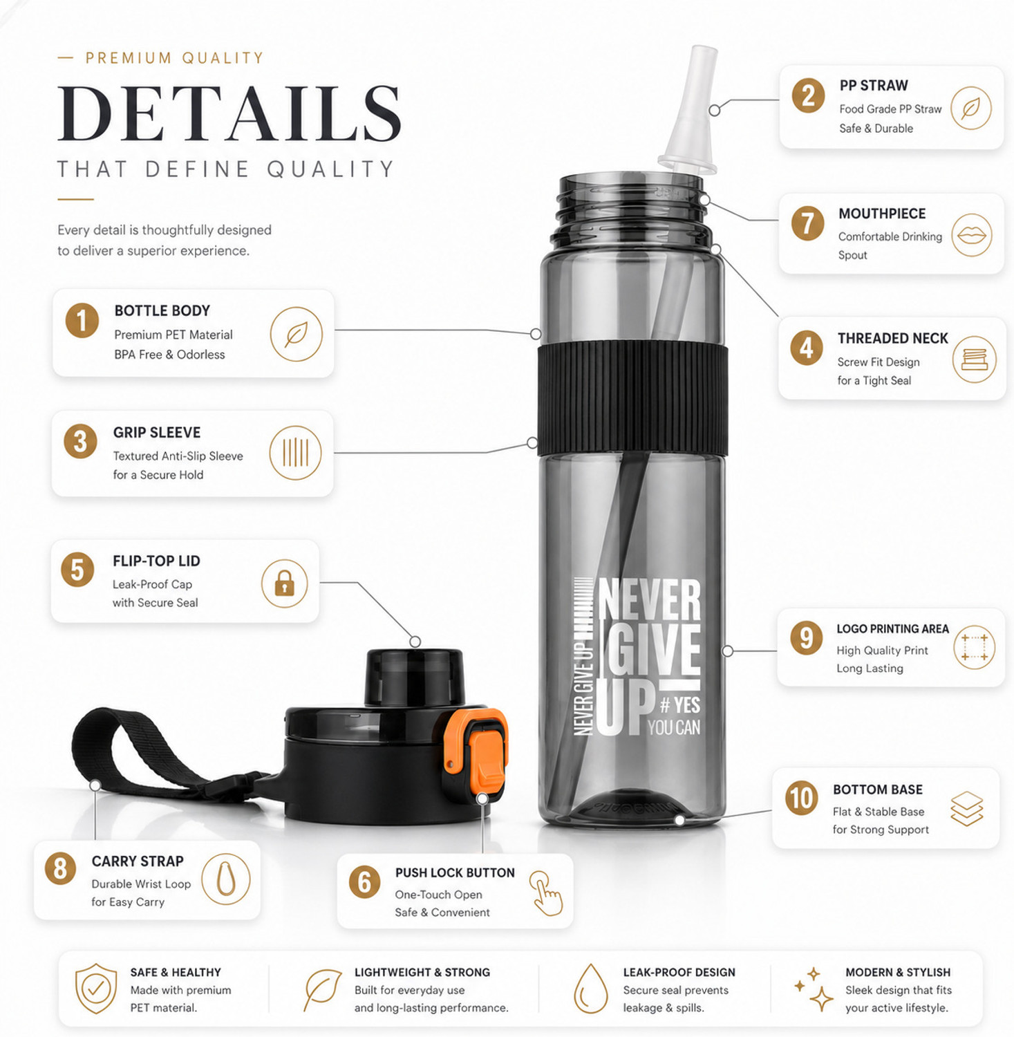 Image of DhaBrij 1 Pcs Motivational Black Bottle - 2Ltr 1000 ml Plastic Bottle