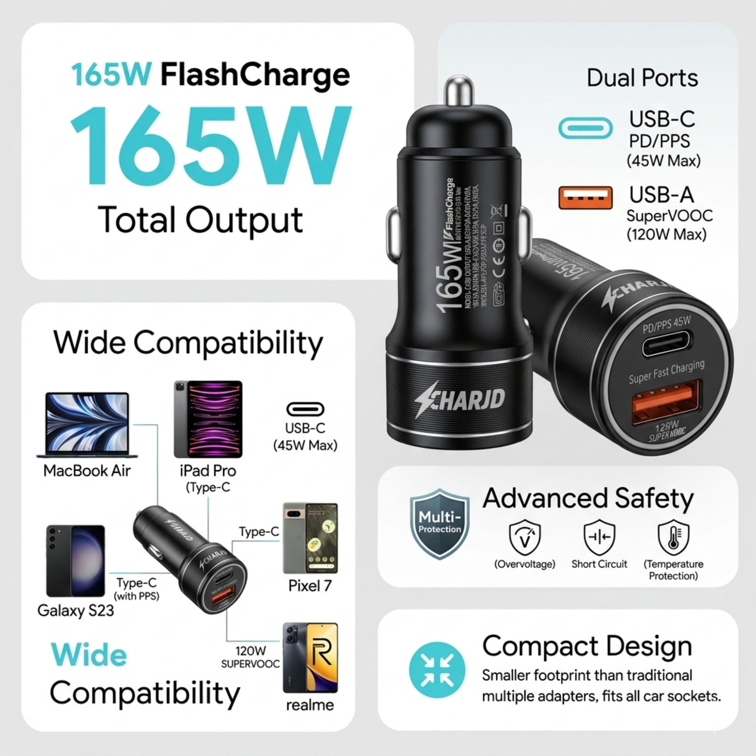 Image of CHARJD 165 W Qualcomm 3.0 Turbo Car Charger
