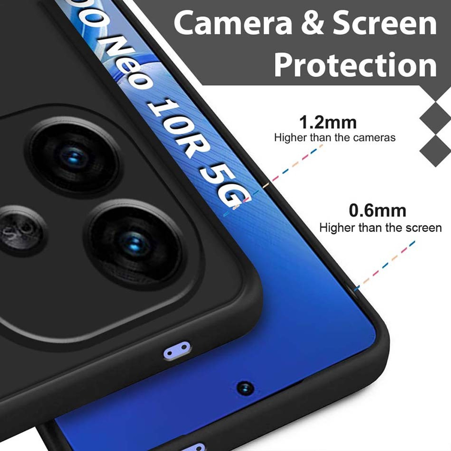 Image of Fashionury Back Cover for iQOO Neo 10R 5G (Black, Rubber)