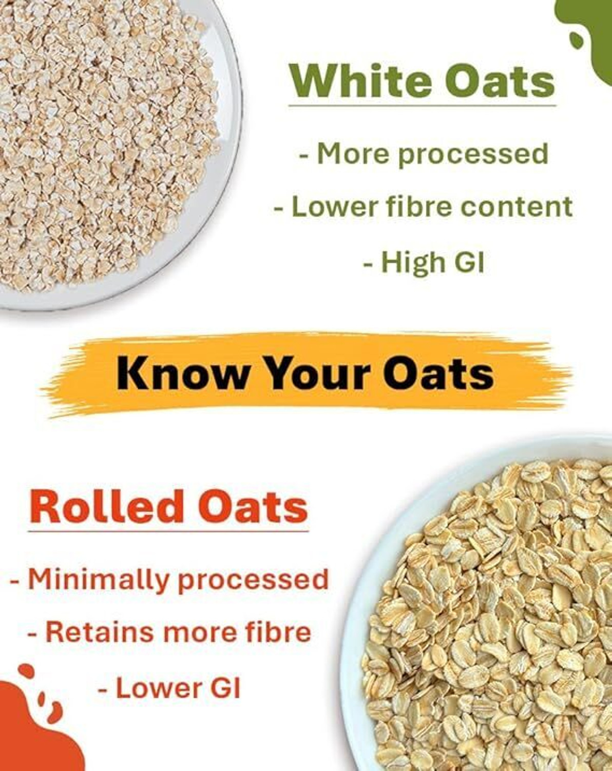 Image of True Elements 100% Rolled Oats,high protein & fibre,weight loss & gluten free (1000 + 200 g) Pouch