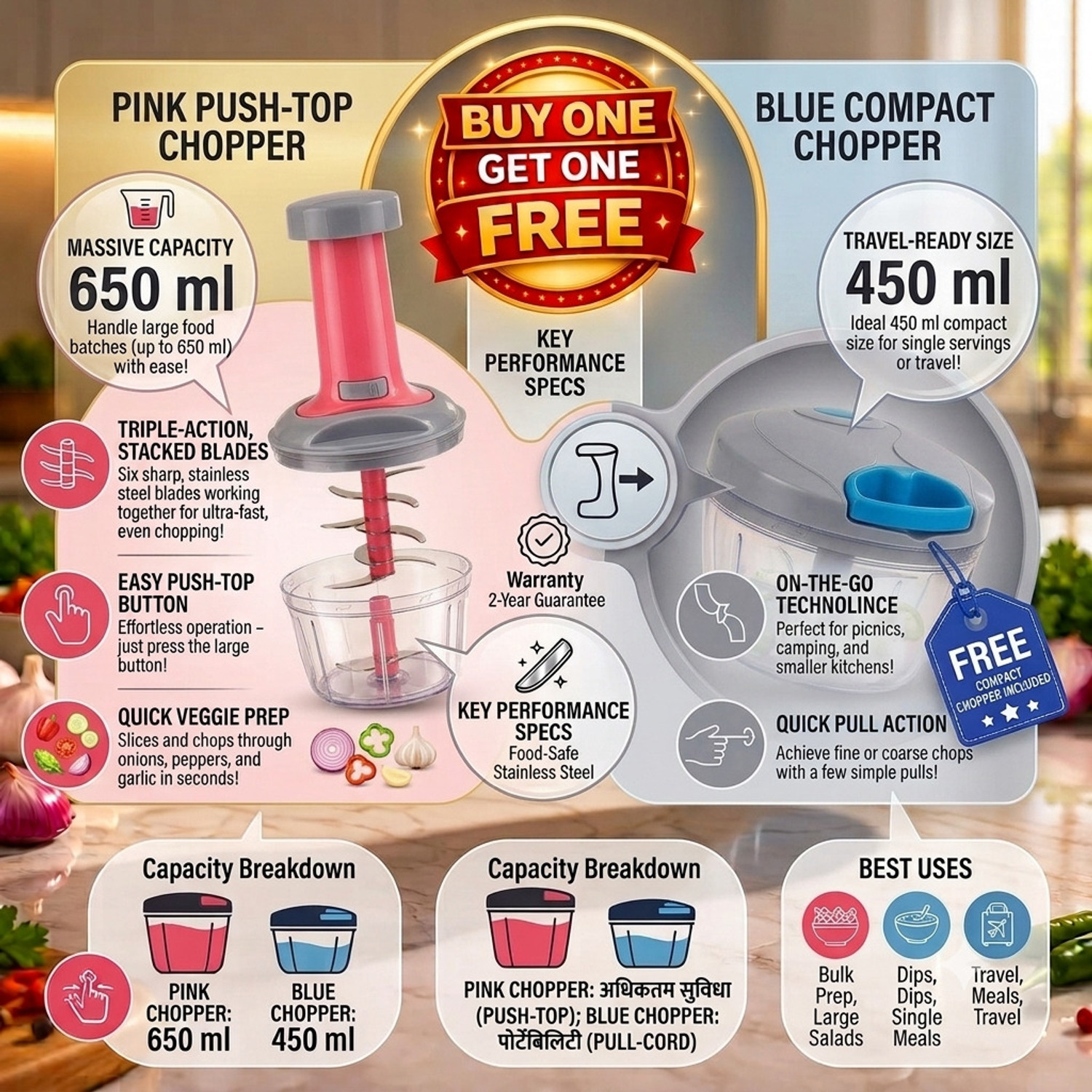 Image of fnk by fnk Chopper 650ML&450ML Capacity Pack of 2 (Buy 1 Get 1 Free Offer) Vegetable & Fruit Chopper