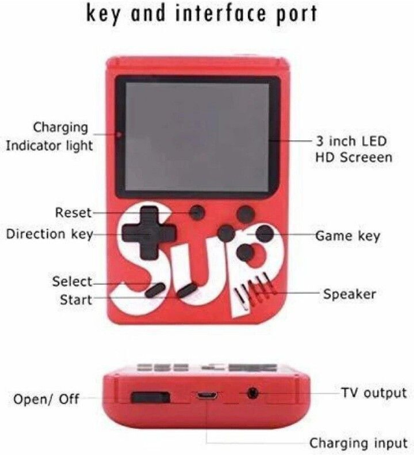 Image of Gentlemob Sup video game with inbuilt games best handheld game Deluxe Edition (Code in the Box - for DS)