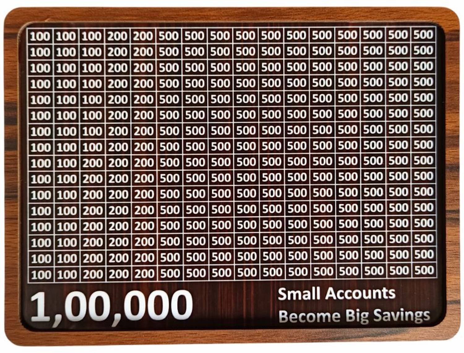 AVAIL Premium Wooden Piggy Bank | Coin Bank for Kids & Adults | Money Saver Box Coin Bank