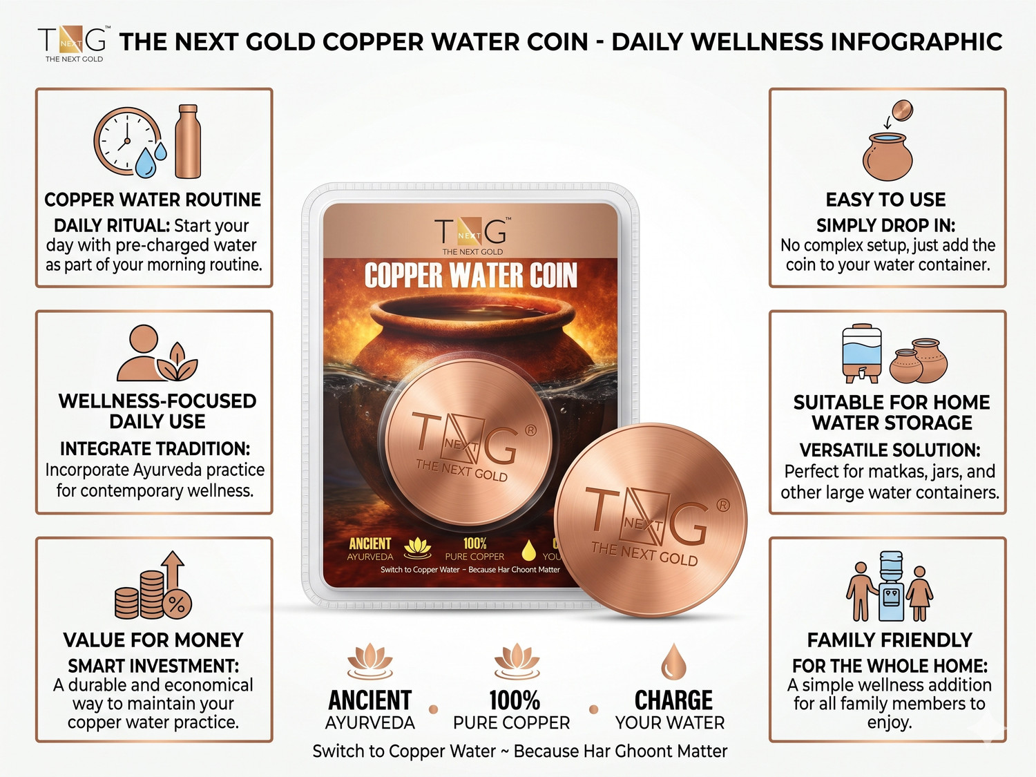 Image of Thenextgold 99.99% Pure Copper Coin for Water Purification - Ancient Ayurveda Wellness Ancient Coin Collection