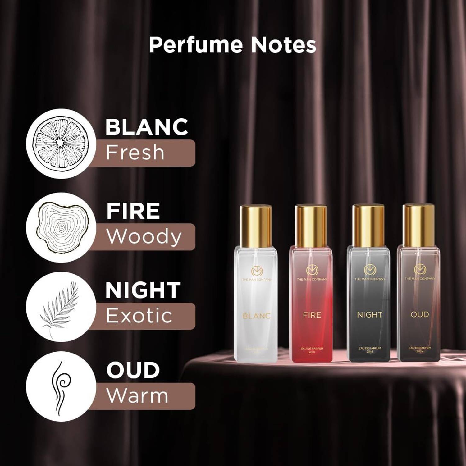 THE MAN COMPANY Blanc, Night, Fire & Oud 20ml Gift Set - Image 2