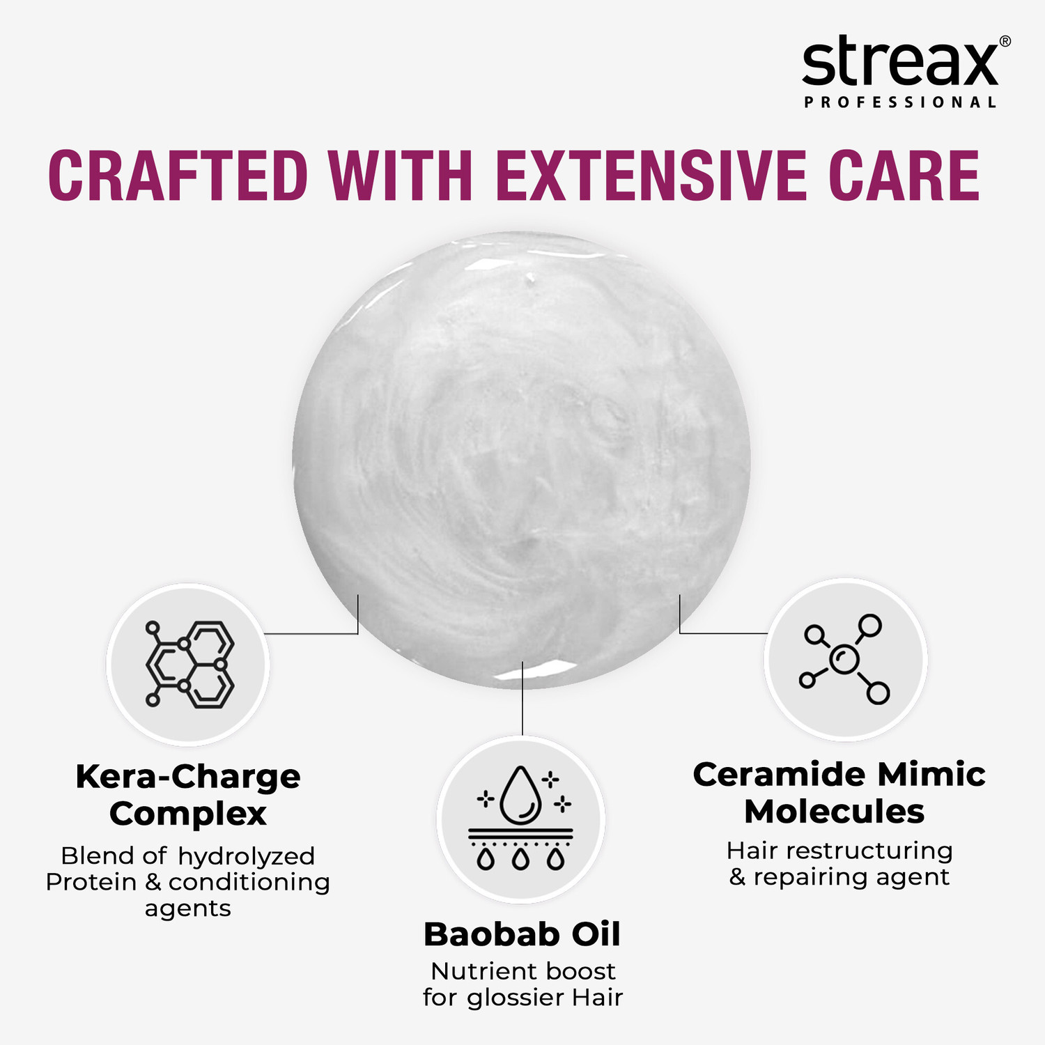 Image of Streax Professional Professional Canvoline Shampoo With Kera Charge Complex For Straightened Hair (300 ml)
