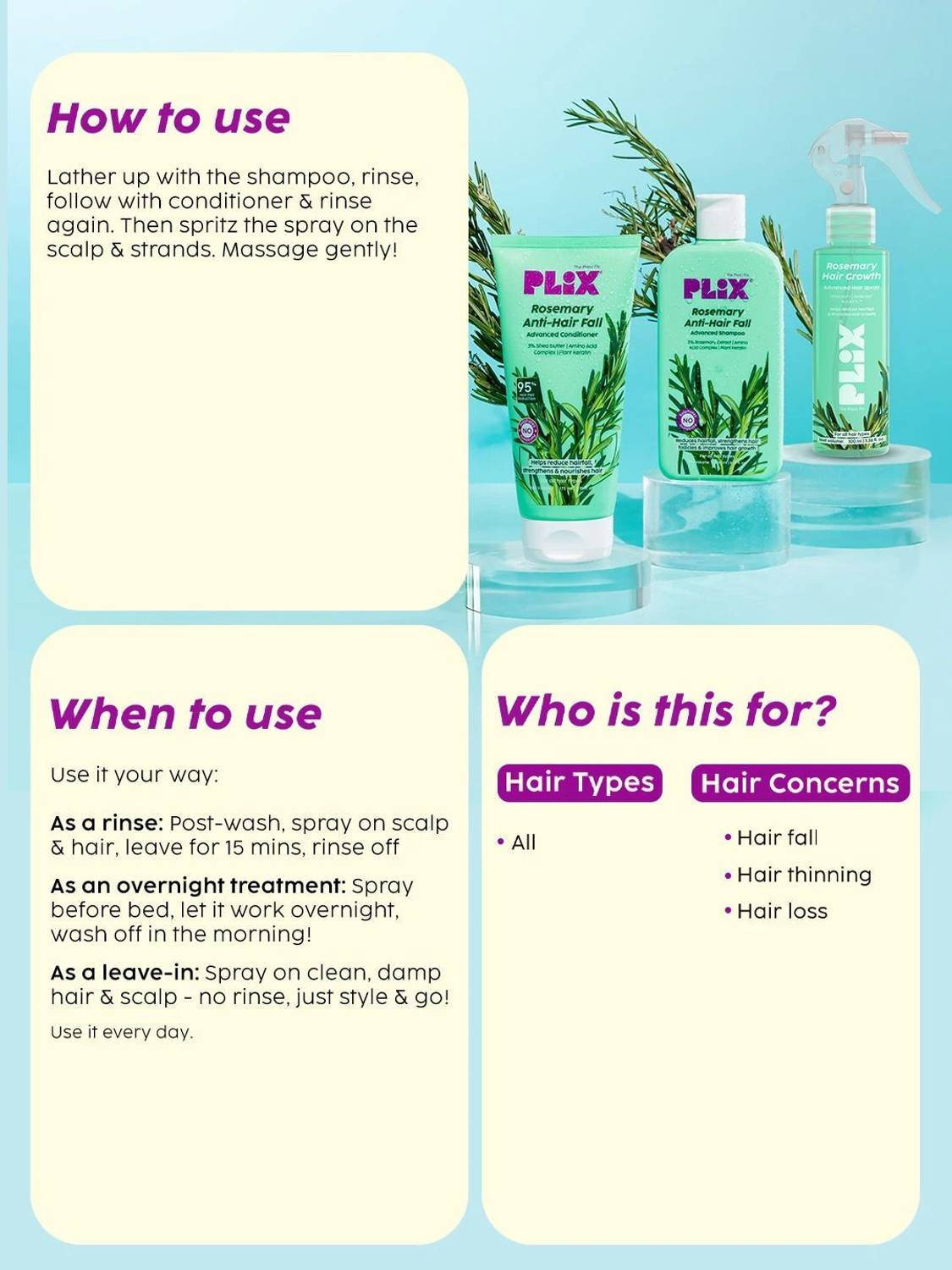 The Plant Fix Plix Rosemary Hair Growth Kit - Image 5