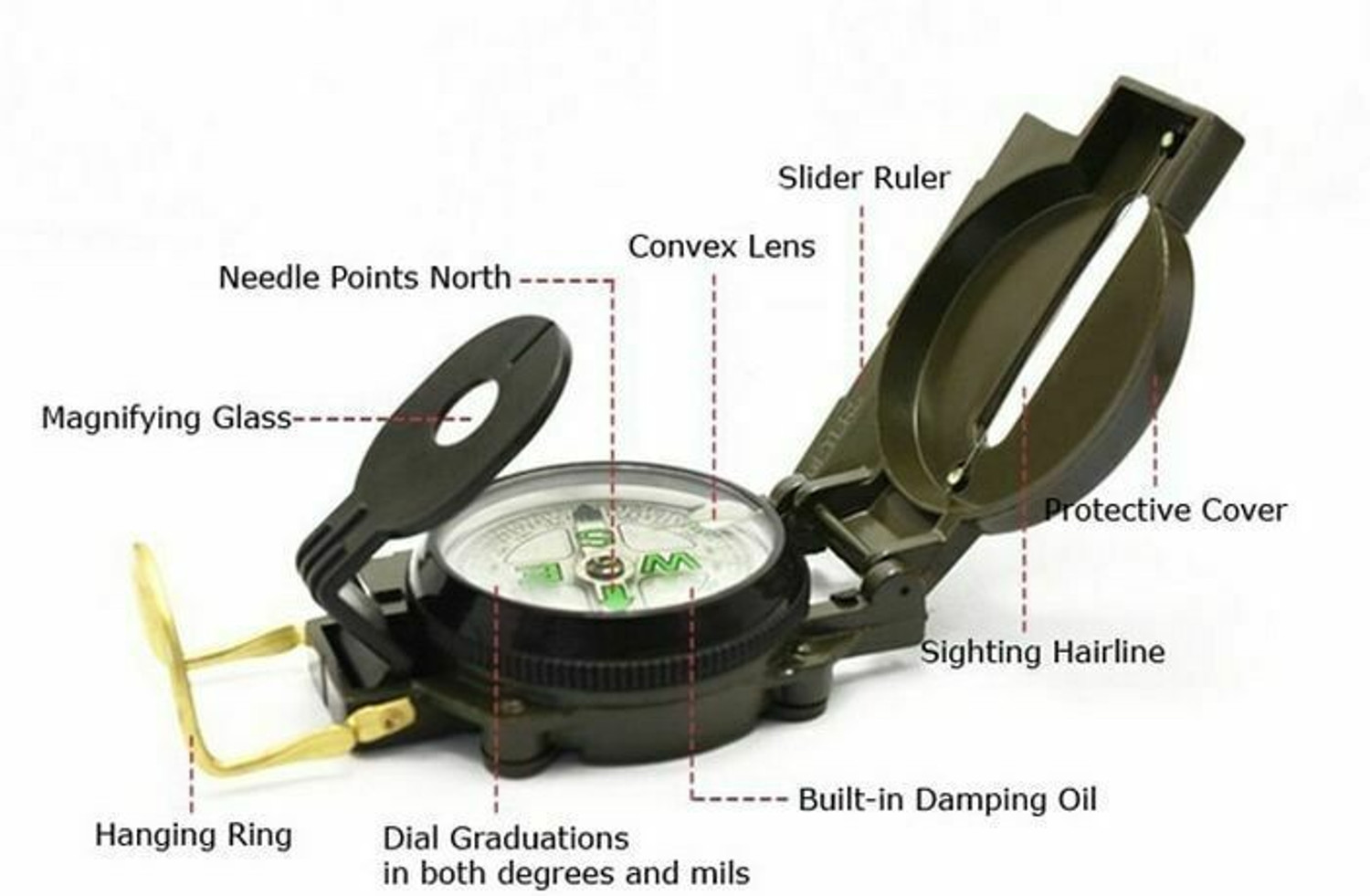 Image of JMALL Military Lensatic Prismatic Matte Compass (Army Green) Compass