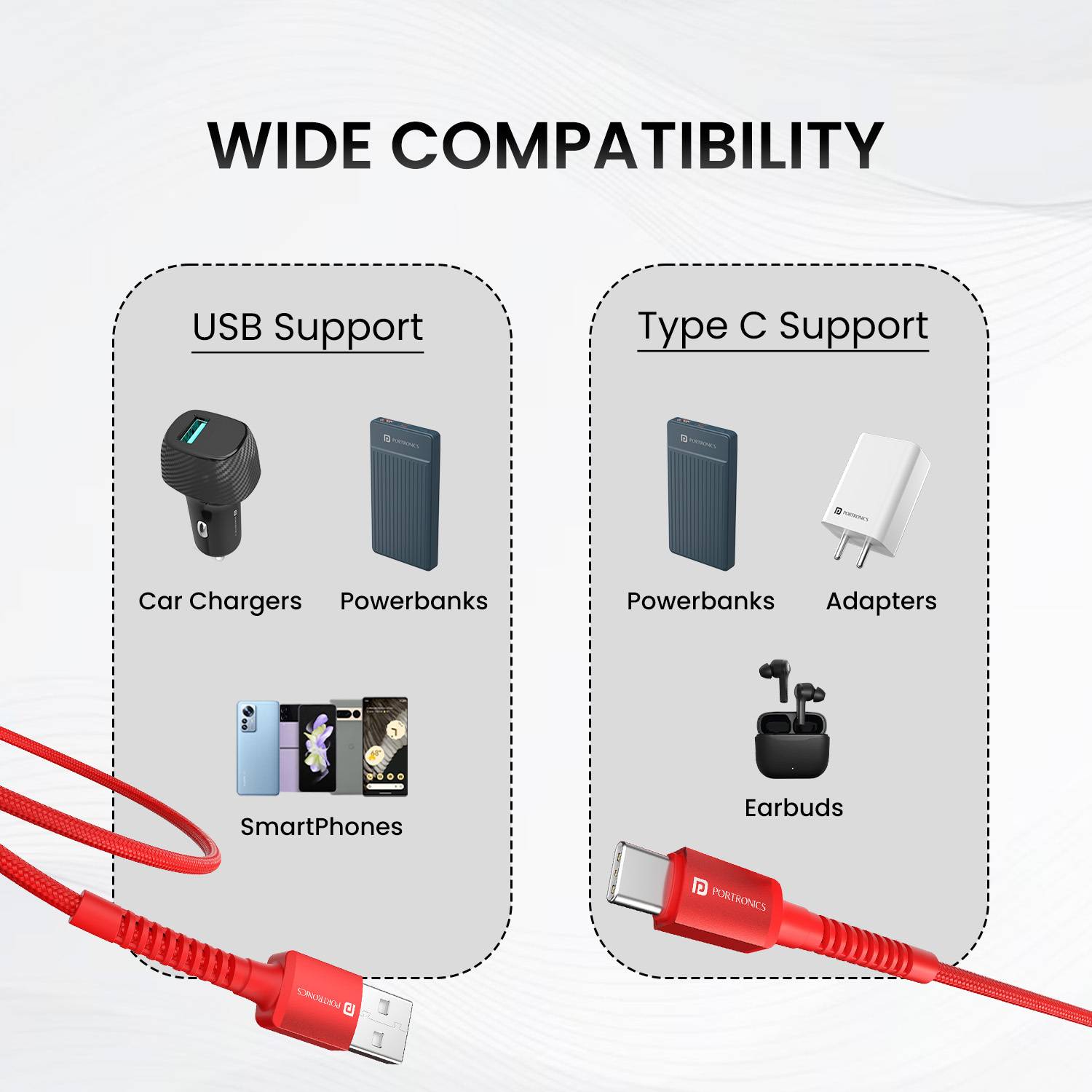 Portronics USB Type C Cable 6A 2m - Image 4