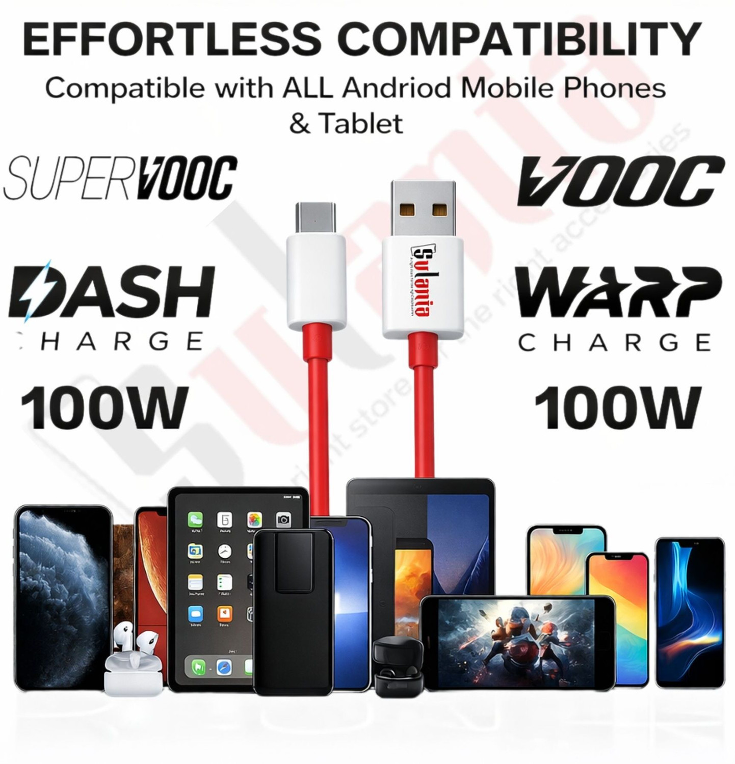 Image of Sulania USB Type C Cable 7 A 2 m Aluminum foil 100W USB Type C Data SuperVOOC, WARP, DASH