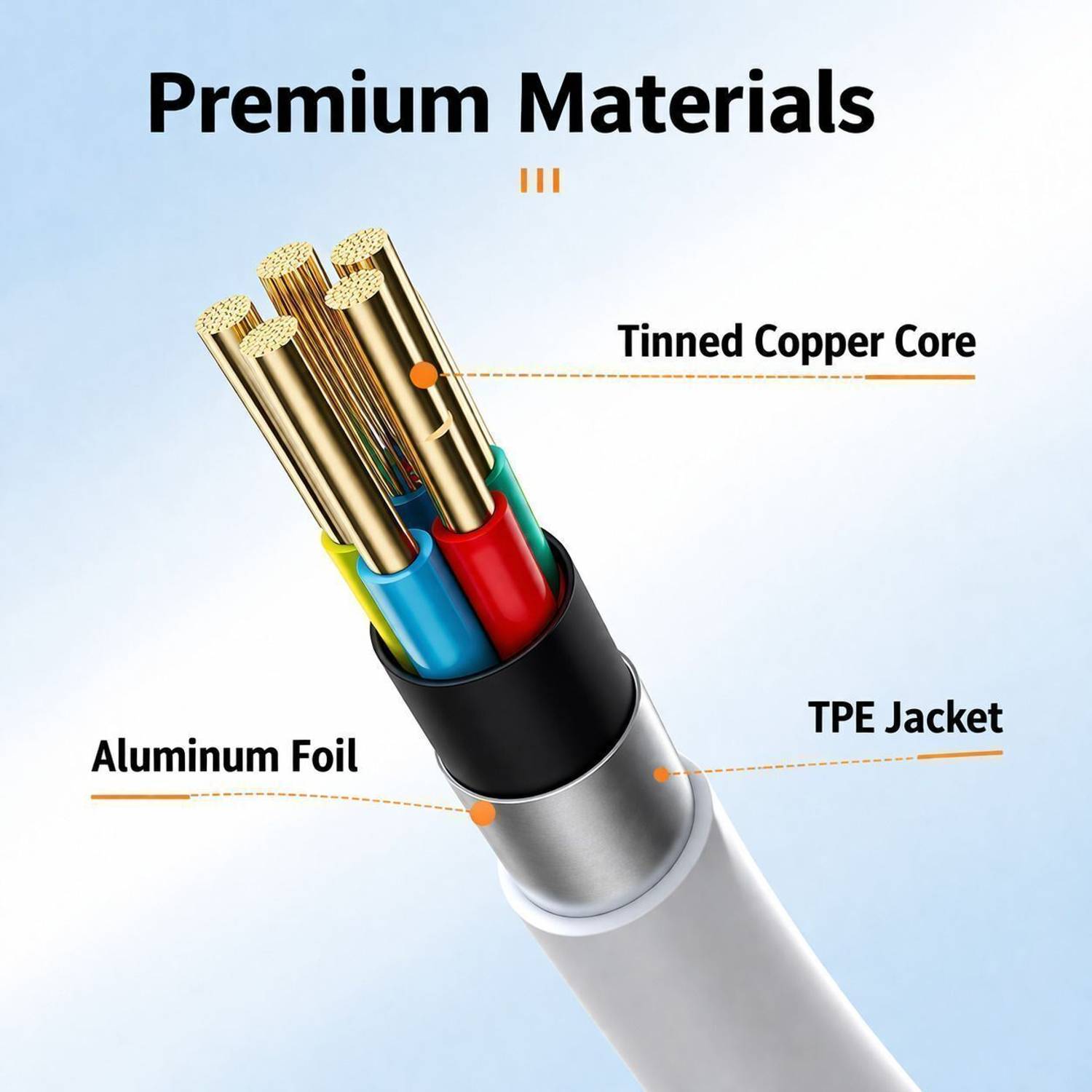 vivo USB Type C Cable 4A 0.97m Copper - Image 3